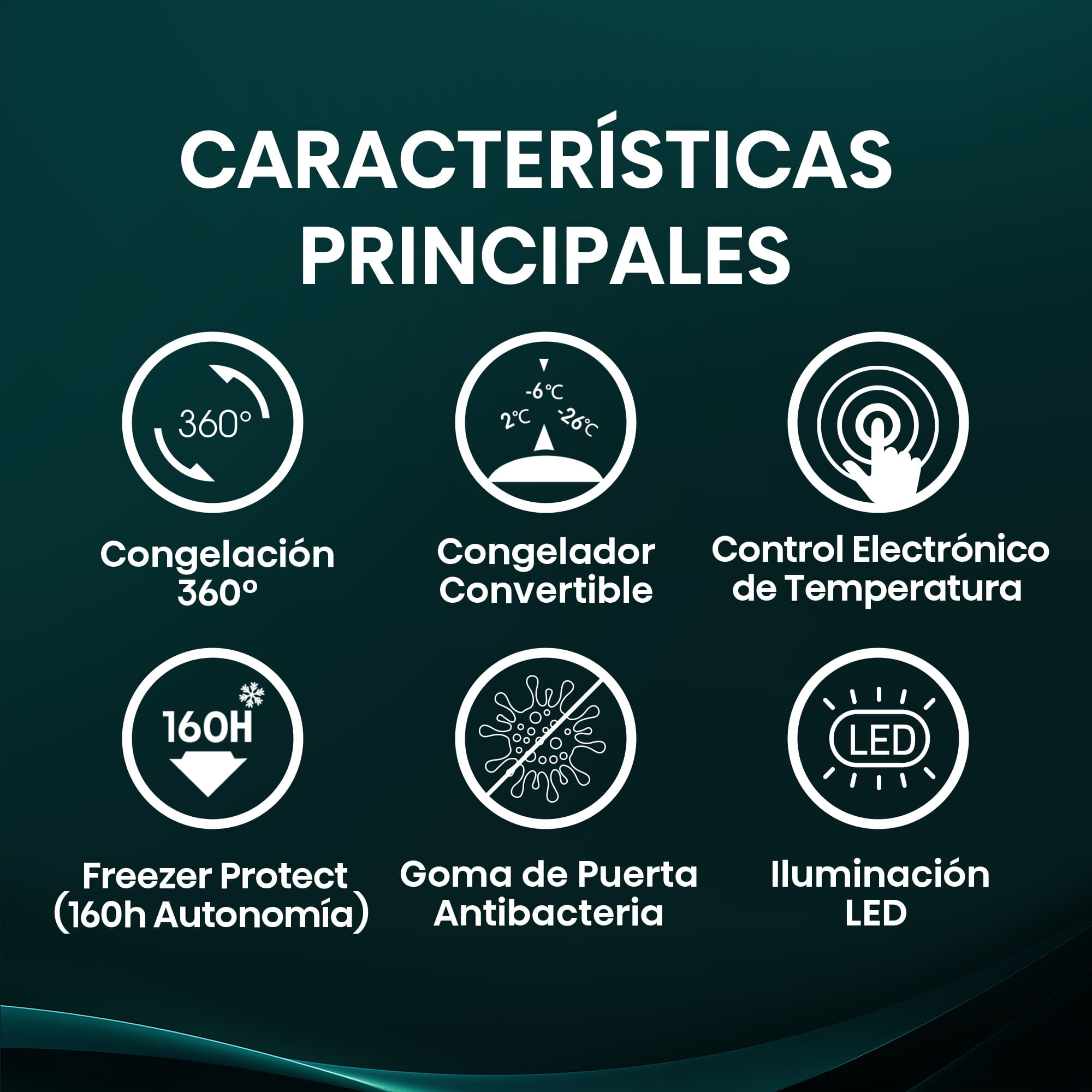 Hisense - FT100N1AWDL – Arcón Congelador, Clase D, Capacidad 97L, Color Blanco