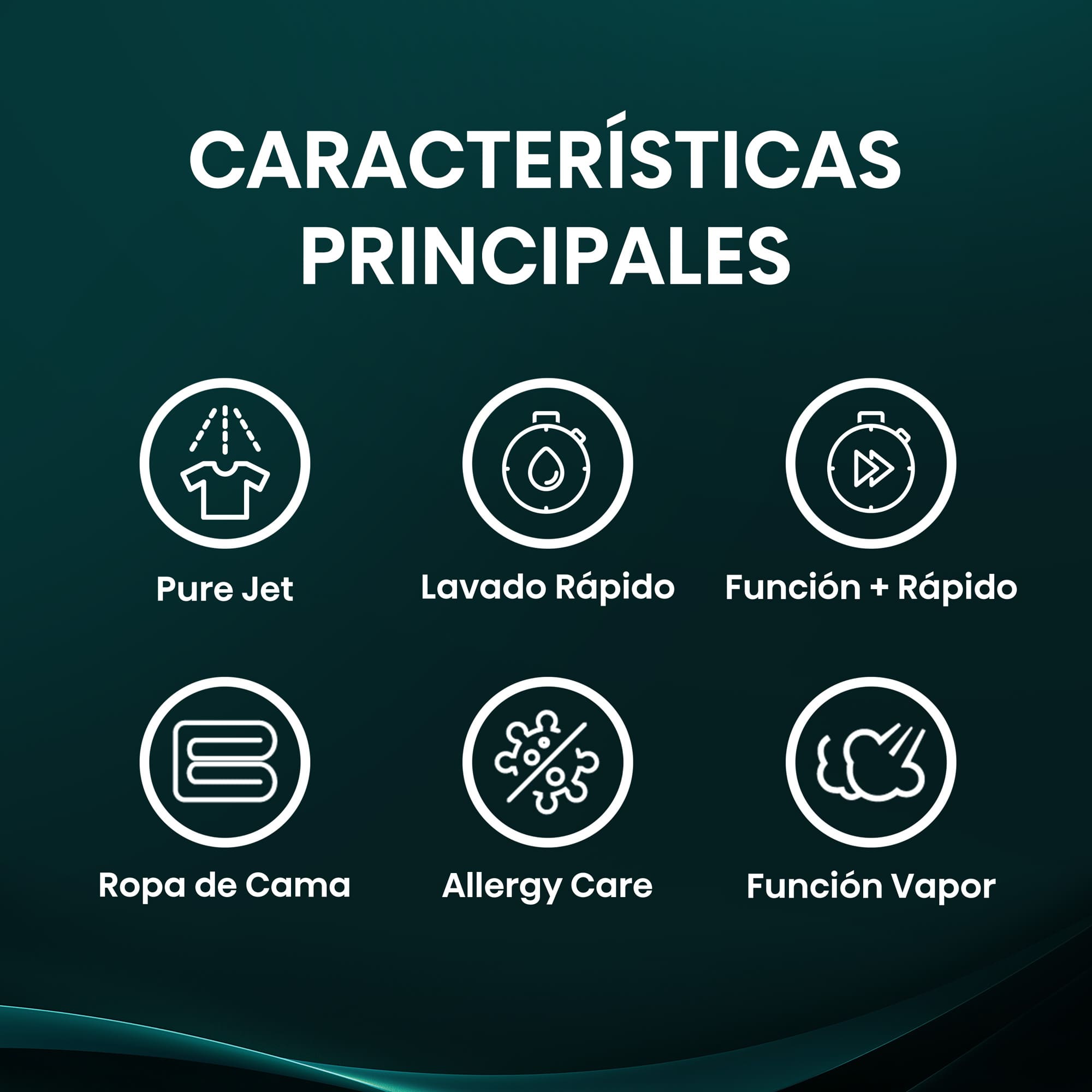 Hisense - WF1I7022BWJ – Lavadora De Libre Instalación, Clase A, 7 Kg, 1200 rpm, Blanco