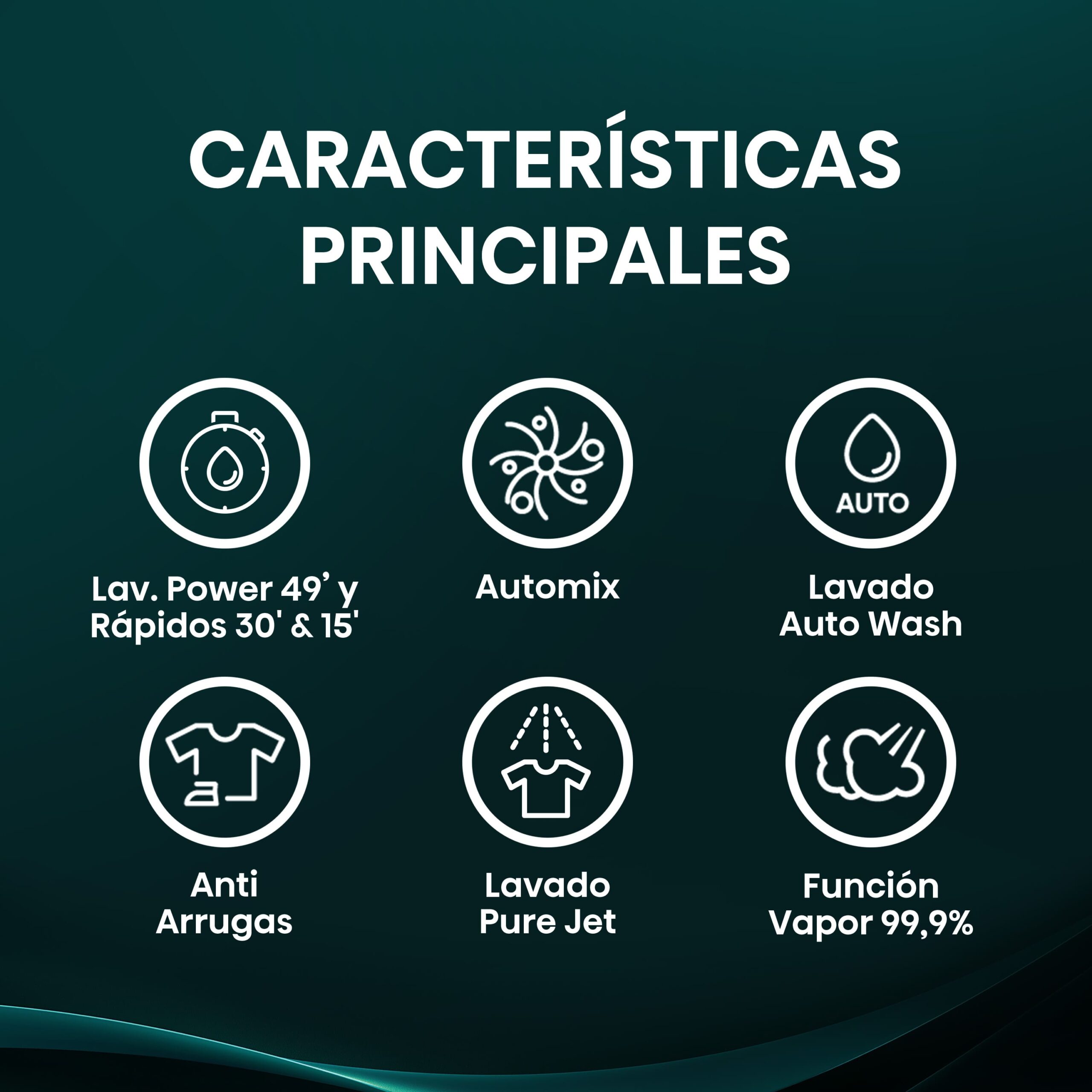 Hisense - WF1I1142BWL – Lavadora De Libre Instalación, A, 11 Kg, 1400 rpm, Color Blanco