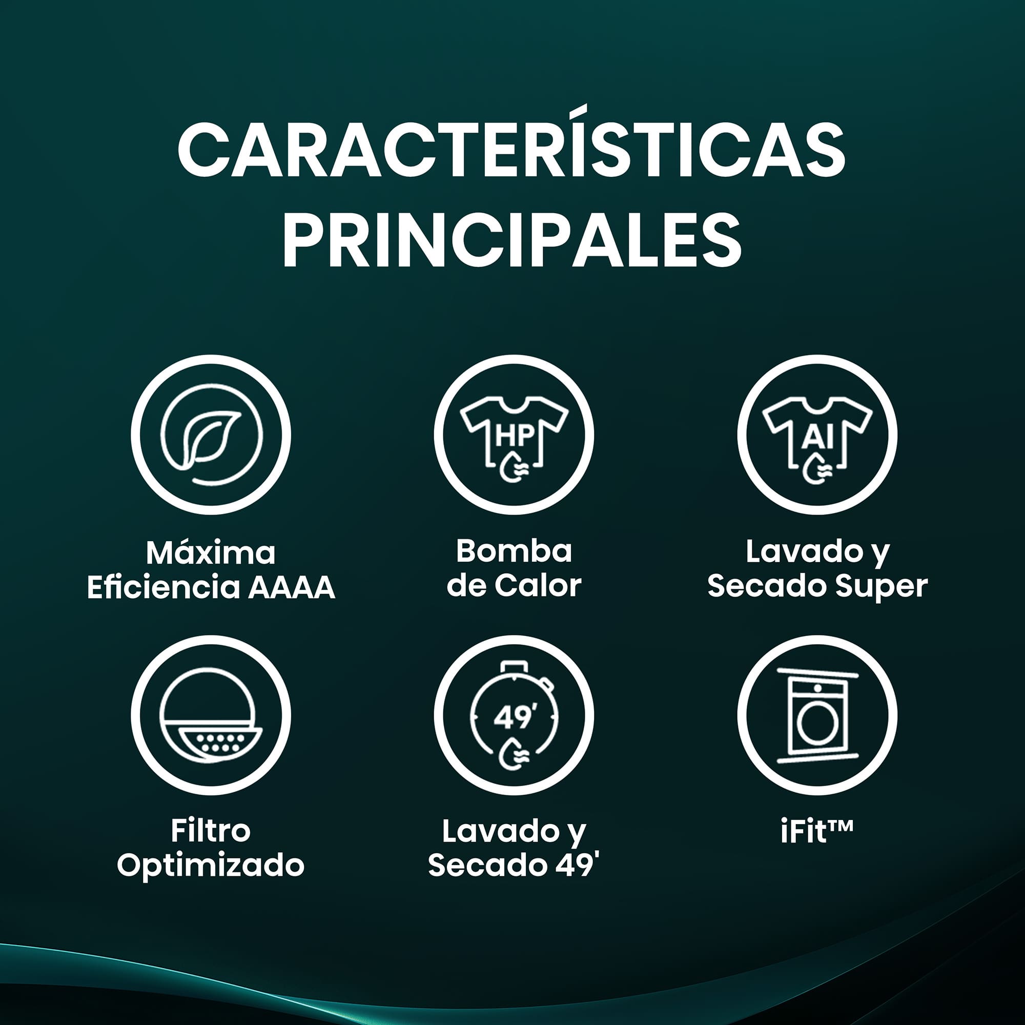 Hisense - WD5I1245BBRH – Lavasecadora De Libre Instalación Kitchen Fit, Clase A, 12 kg/8 kg, 1400 rpm, Color Negro