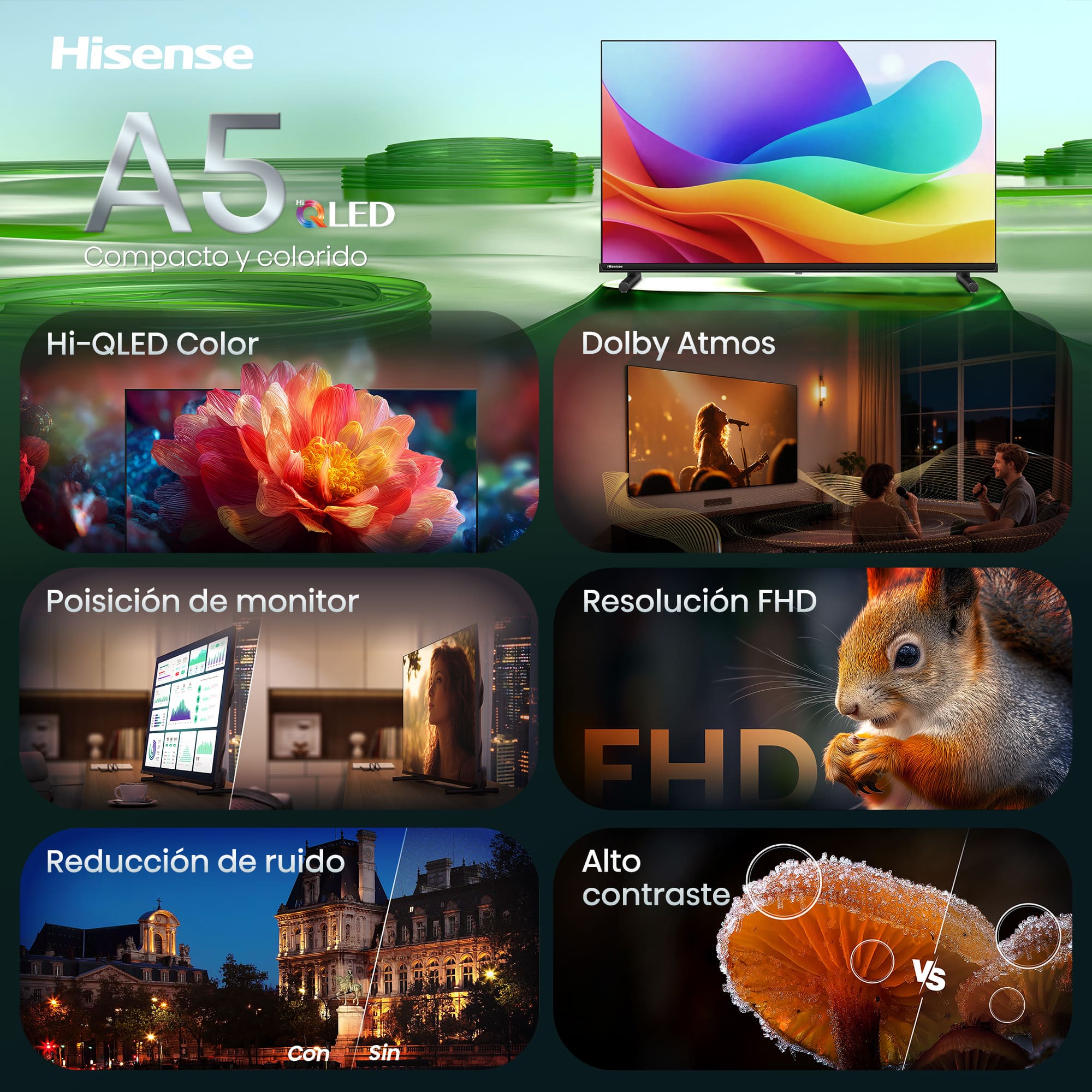 Hisense - Serie A5 QLED TV Hisense 32A5S