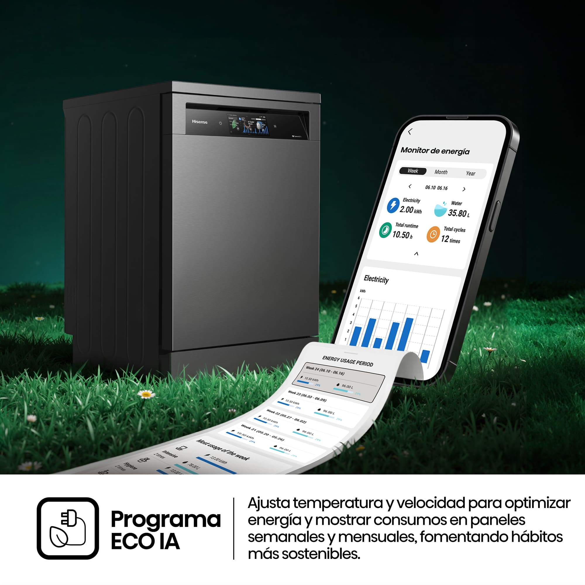 Hisense - HS693A90ADBX – Lavavajillas 60Cm De Libre Instalación, Clase A, Capacidad 16 Serv., Color Inox