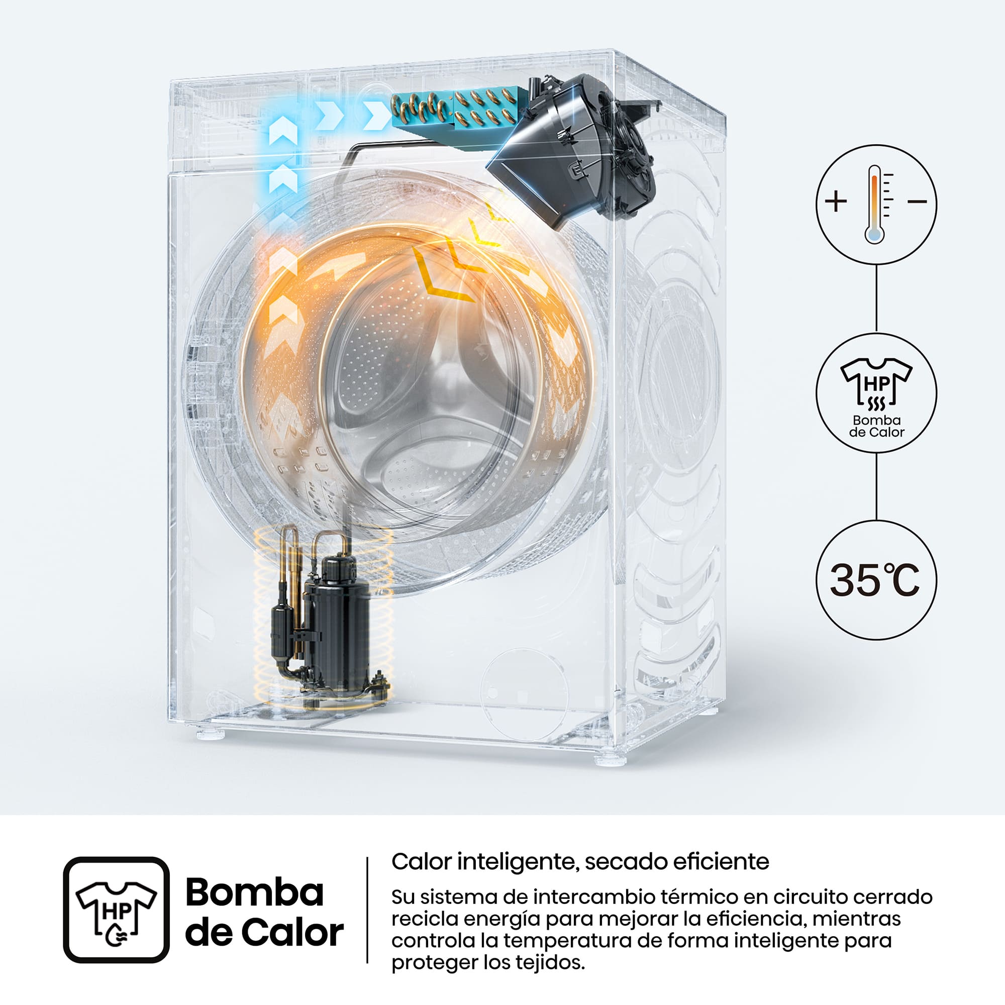 Hisense - WD5I1245BBRH – Lavasecadora De Libre Instalación Kitchen Fit, Clase A, 12 kg/8 kg, 1400 rpm, Color Negro