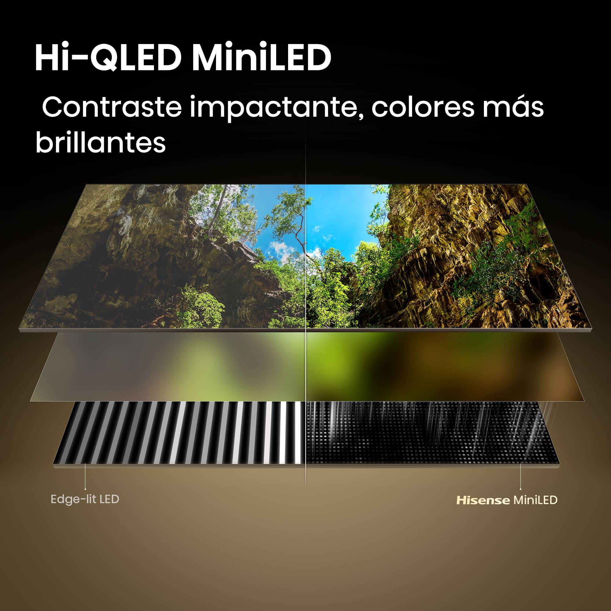 Hisense - Serie U7SE MiniLED TV Hisense 85U7SE