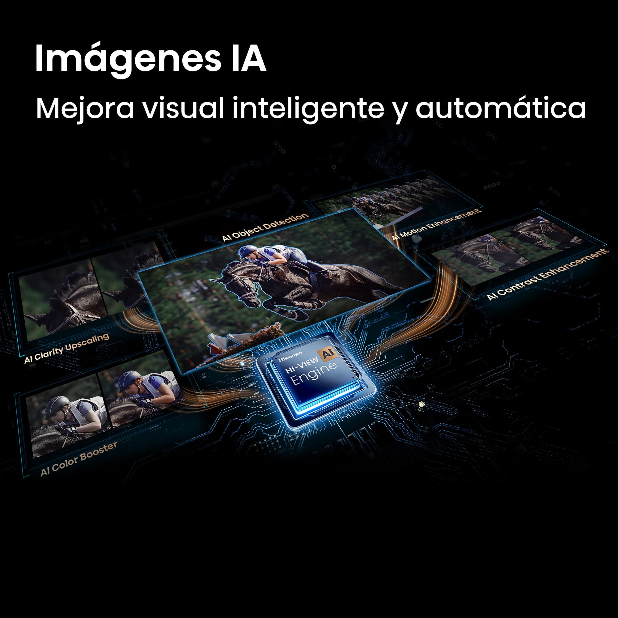 Hisense - Serie E7 PRO QLED Gaming TV Hisense 65E7S PRO