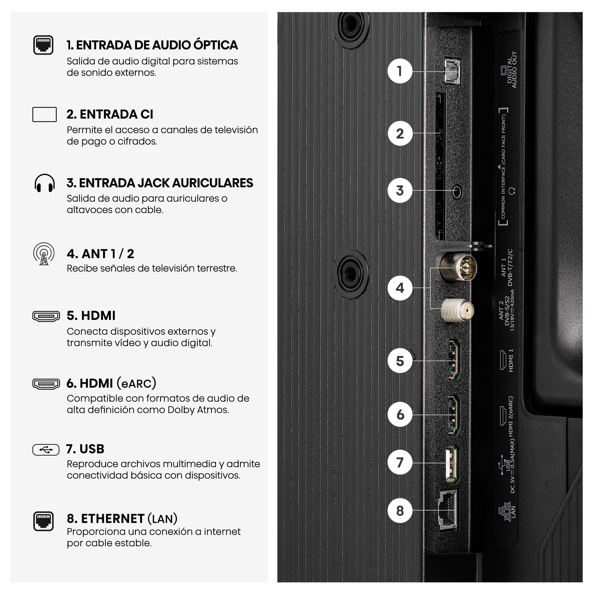 Hisense - Serie A5 QLED TV Hisense 32A5S