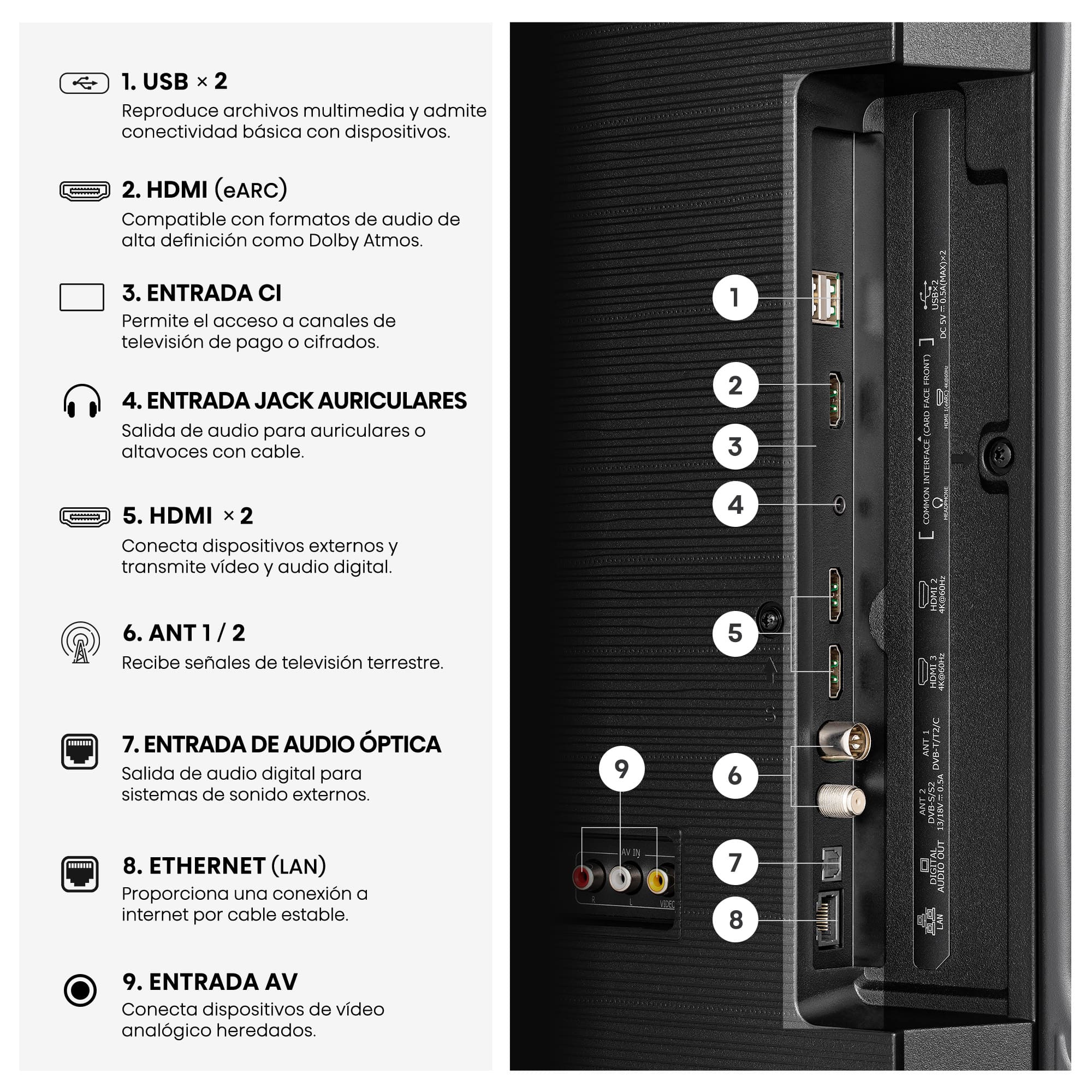 Hisense - Serie A6 UHD 4K Hisense TV 65A6S