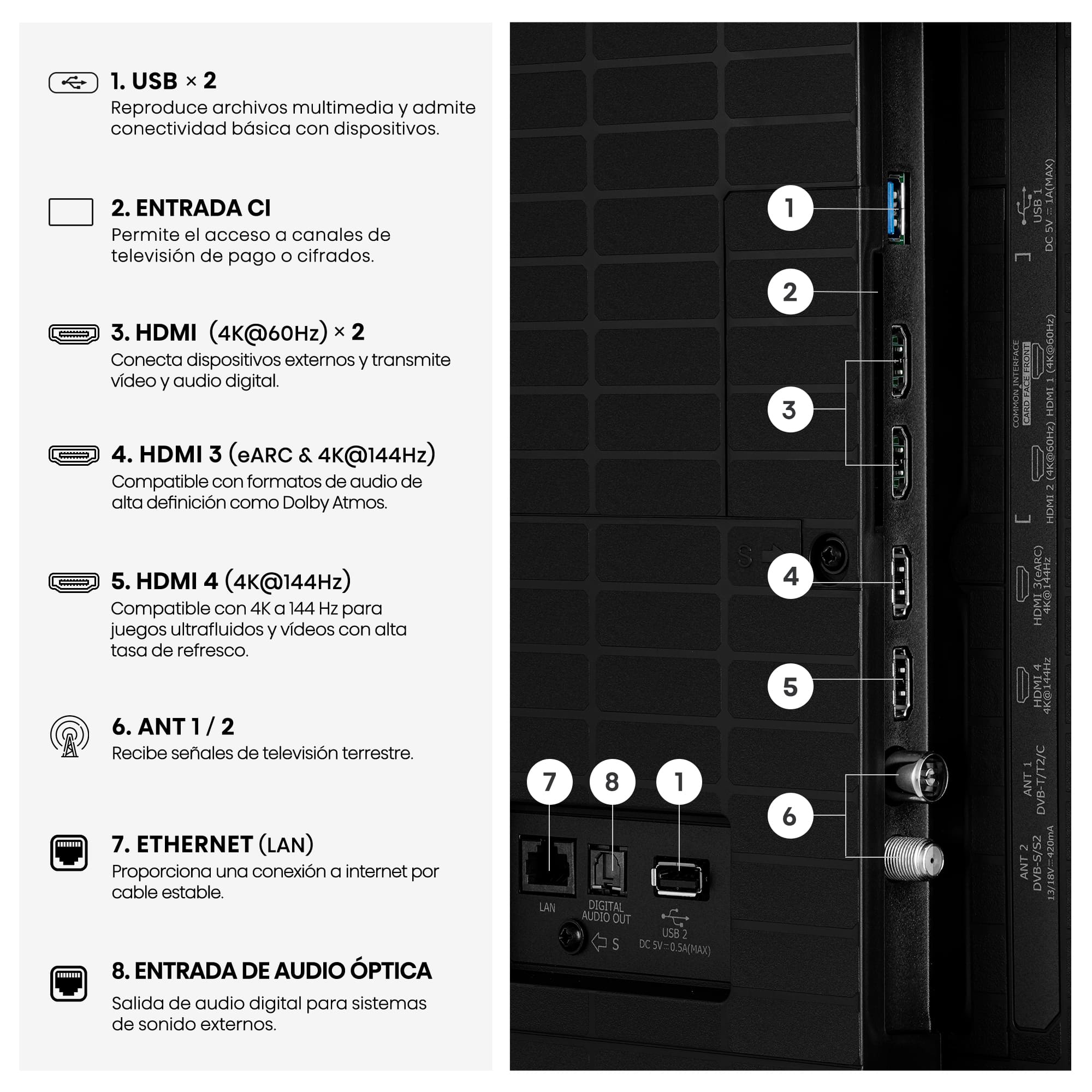 Hisense - Serie E8 MiniLED TV Hisense 55E8S