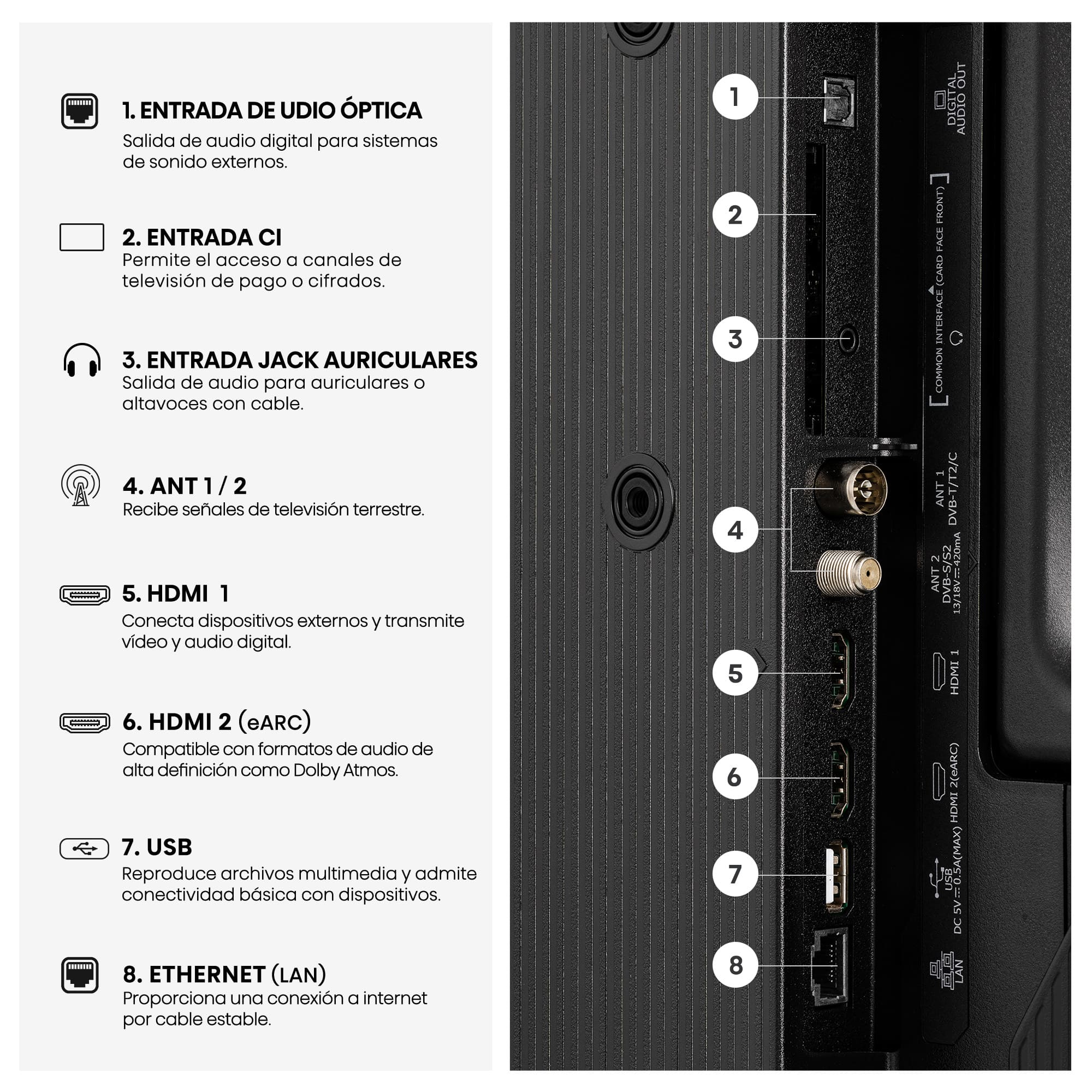 Hisense - Serie A4 Smart TV Hisense 40A4S