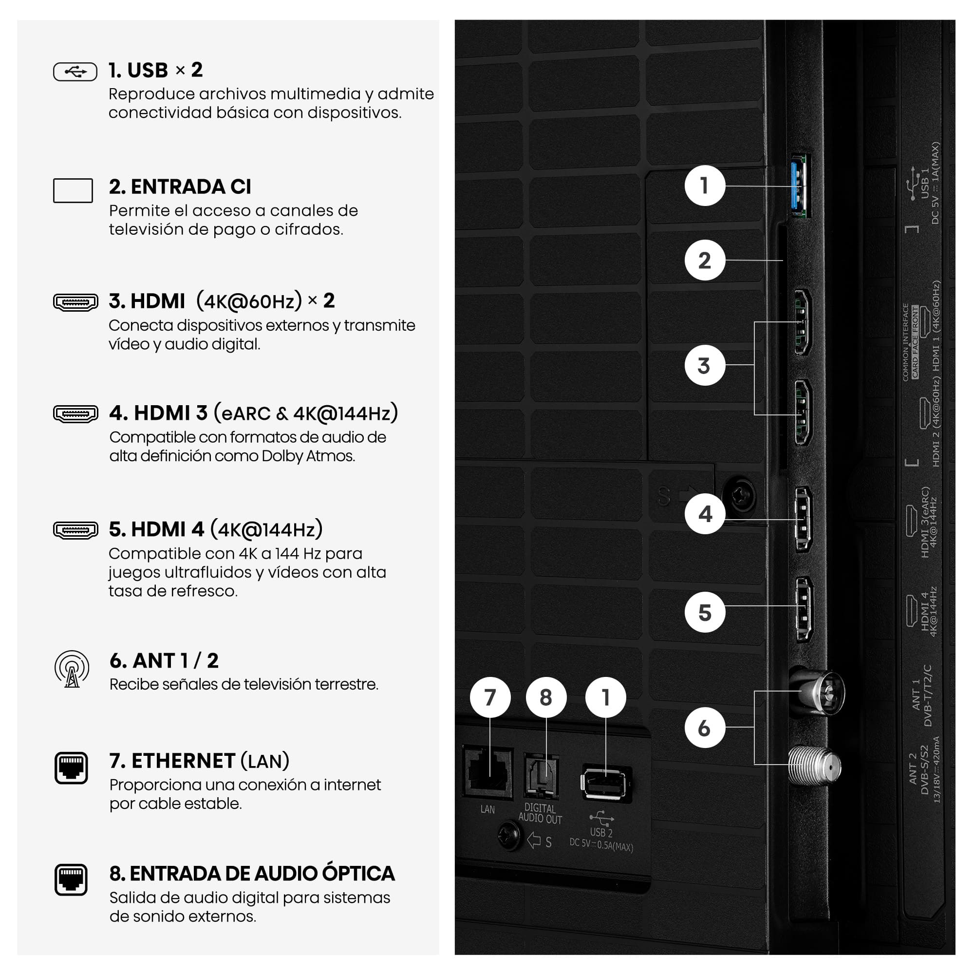 Hisense - Serie E7 PRO QLED Gaming TV Hisense 65E7S PRO