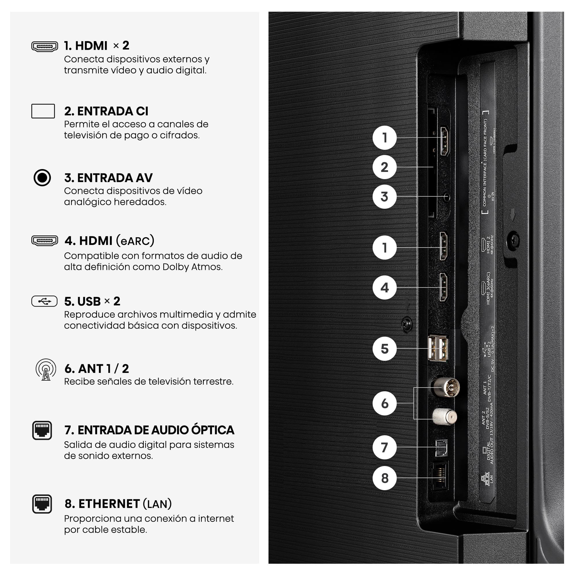 Hisense - Serie A6 UHD 4K Hisense TV 50A6S