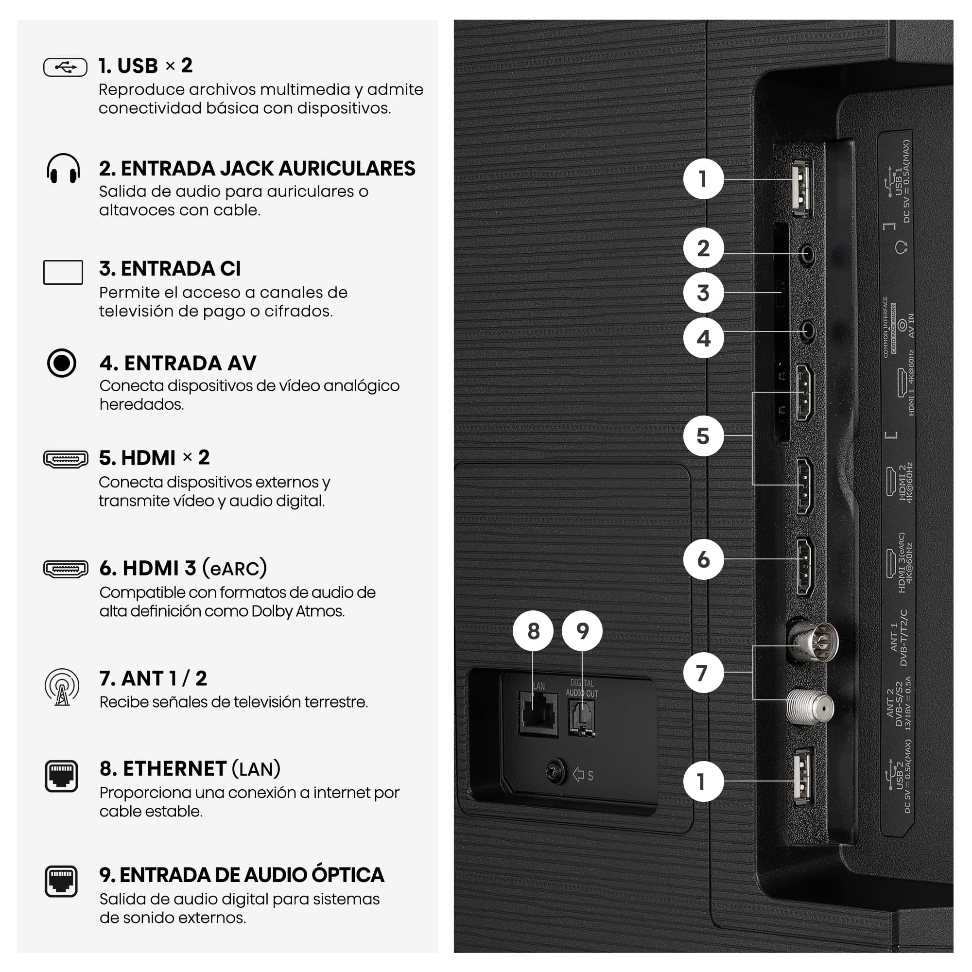 Hisense - Serie E7 QLED TV Hisense 75E7S