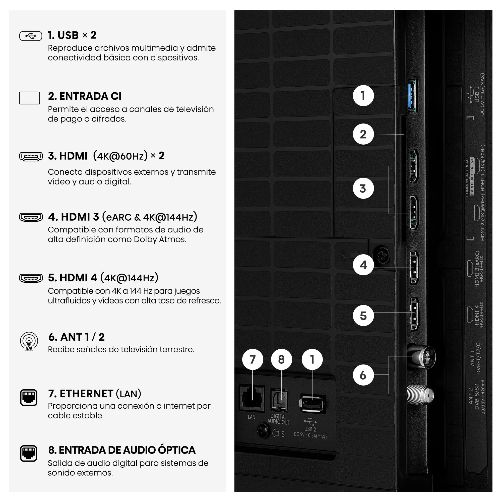 Hisense - Serie U7SE MiniLED TV Hisense 85U7SE