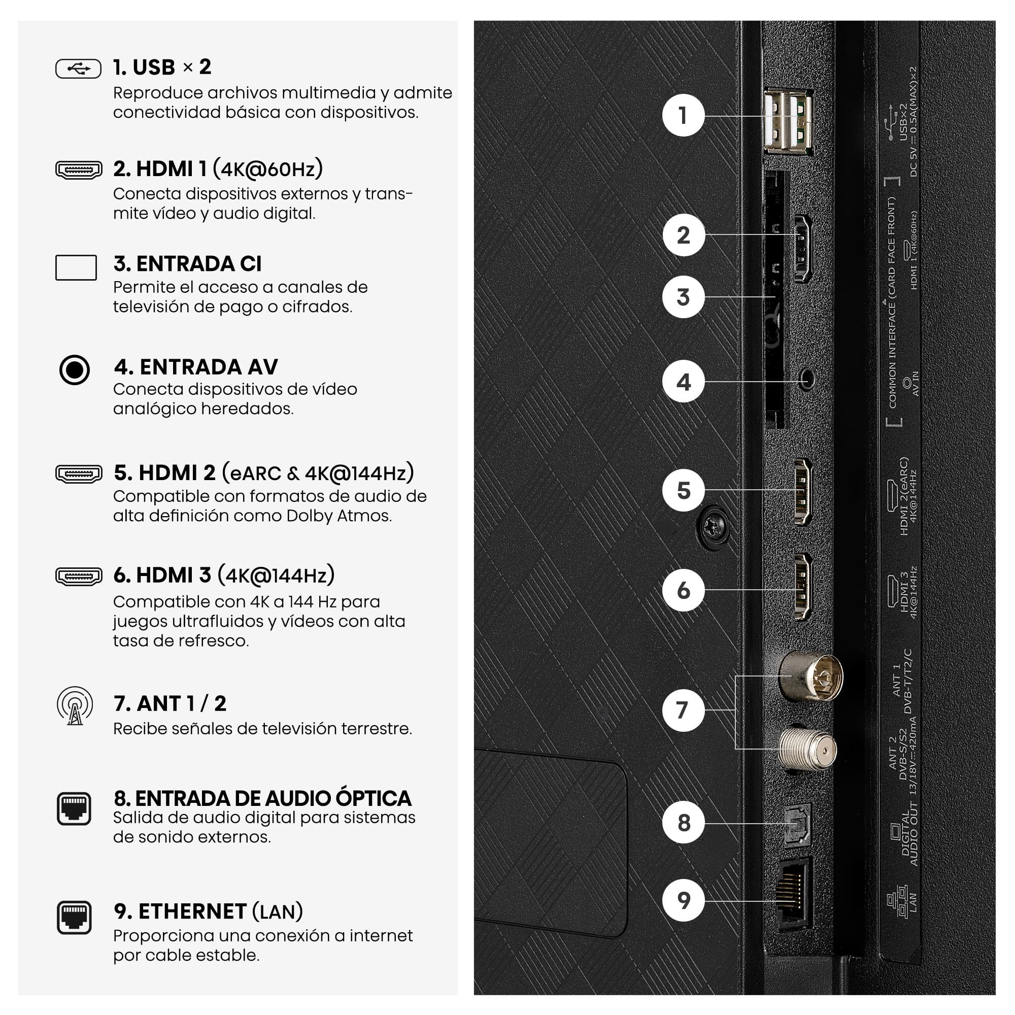 Hisense - Serie E7 PRO QLED Gaming TV Hisense 43E7S PRO