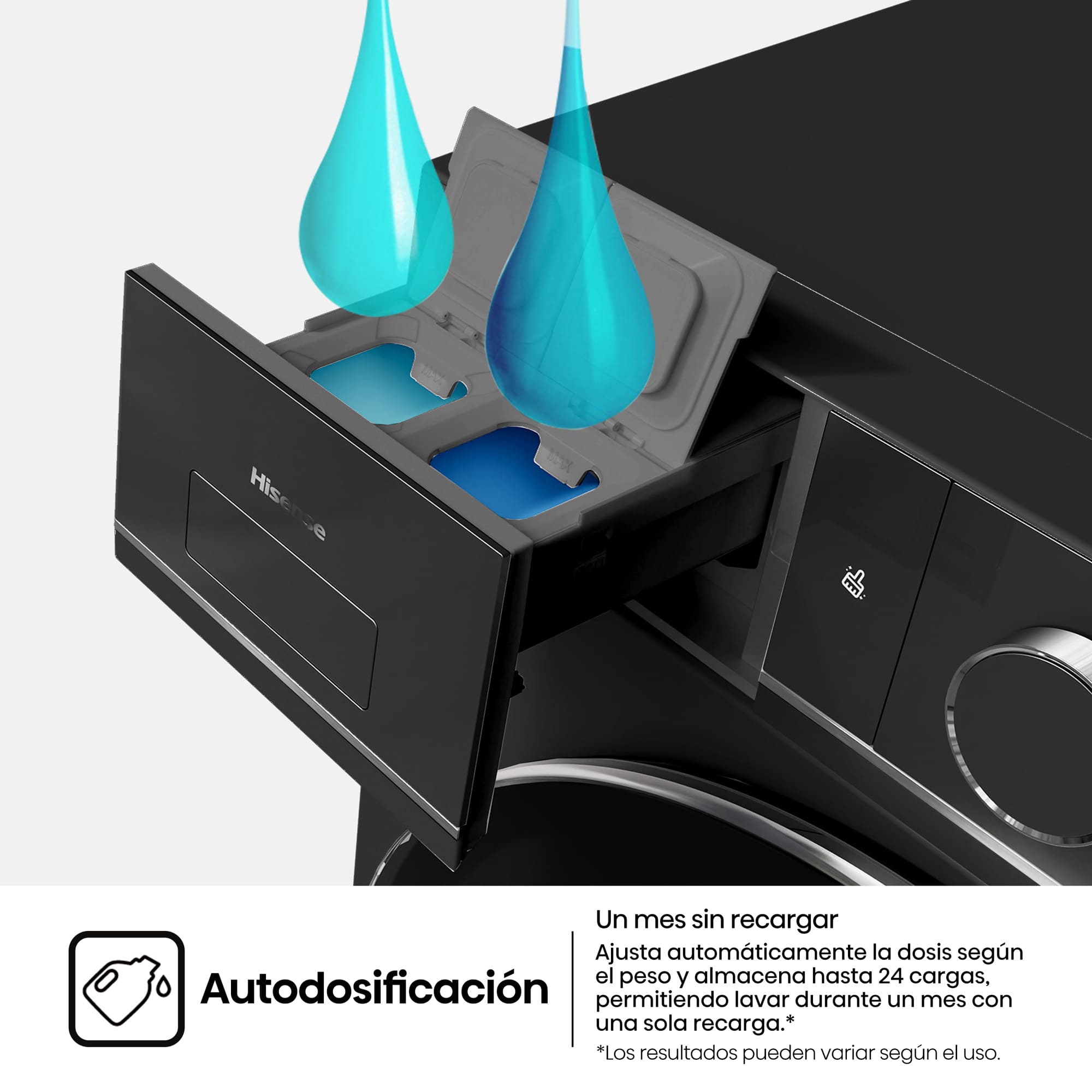 Hisense - WD5I1245BBRH – Lavasecadora De Libre Instalación Kitchen Fit, Clase A, 12 kg/8 kg, 1400 rpm, Color Negro