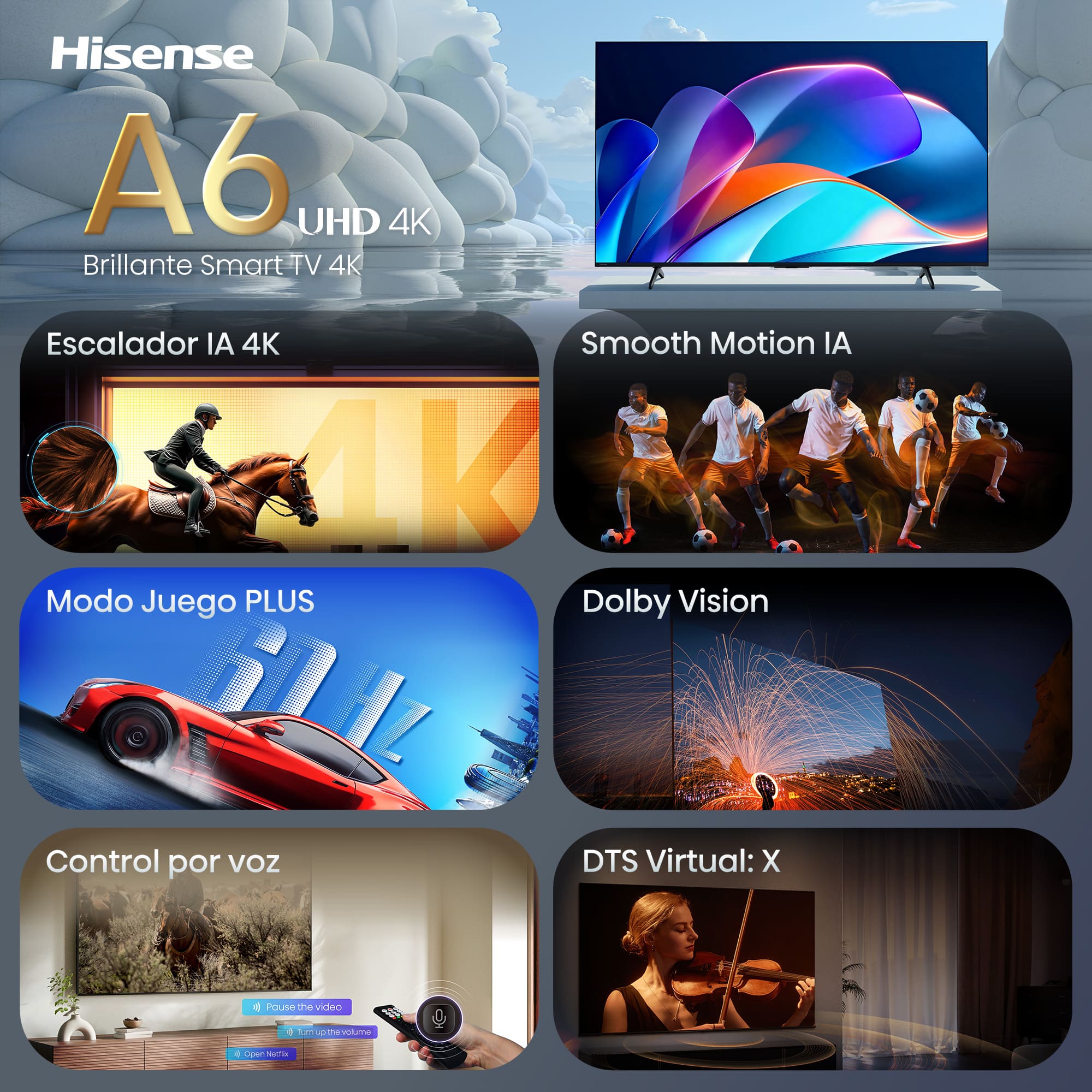 Hisense - Serie A6 UHD 4K Hisense TV 65A6S