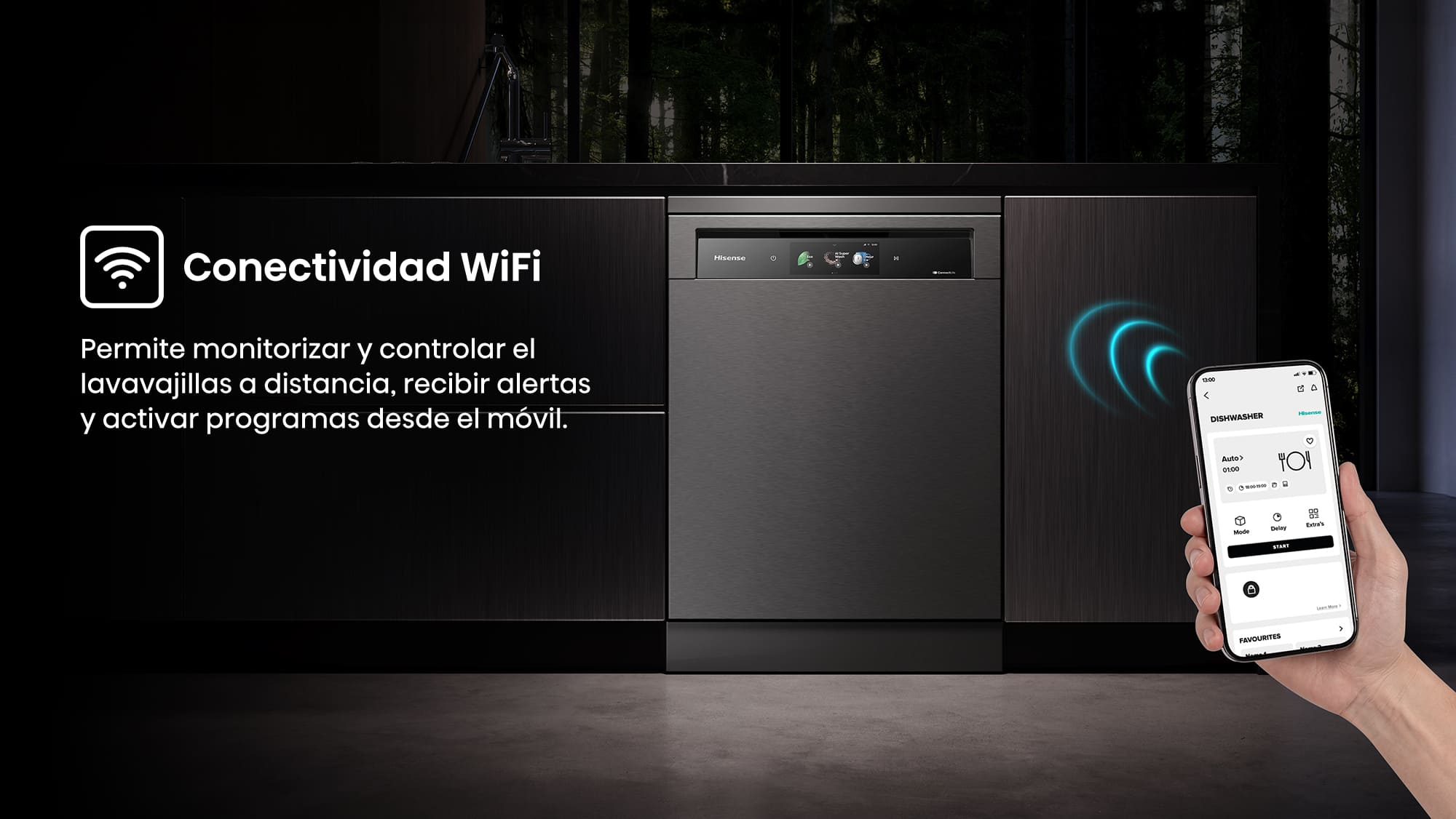 WiFi
