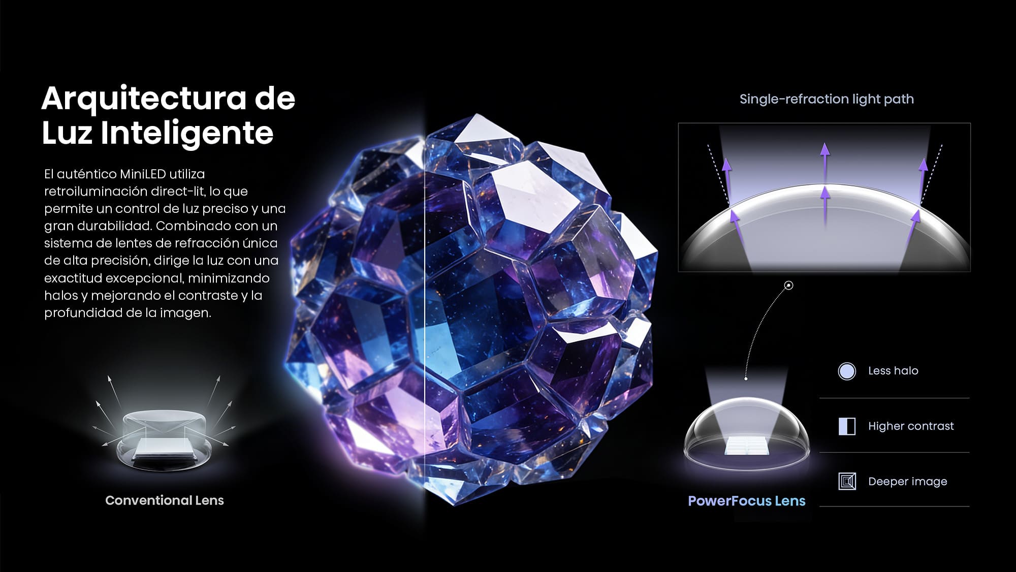 2-4-Intelligent Light Path Design