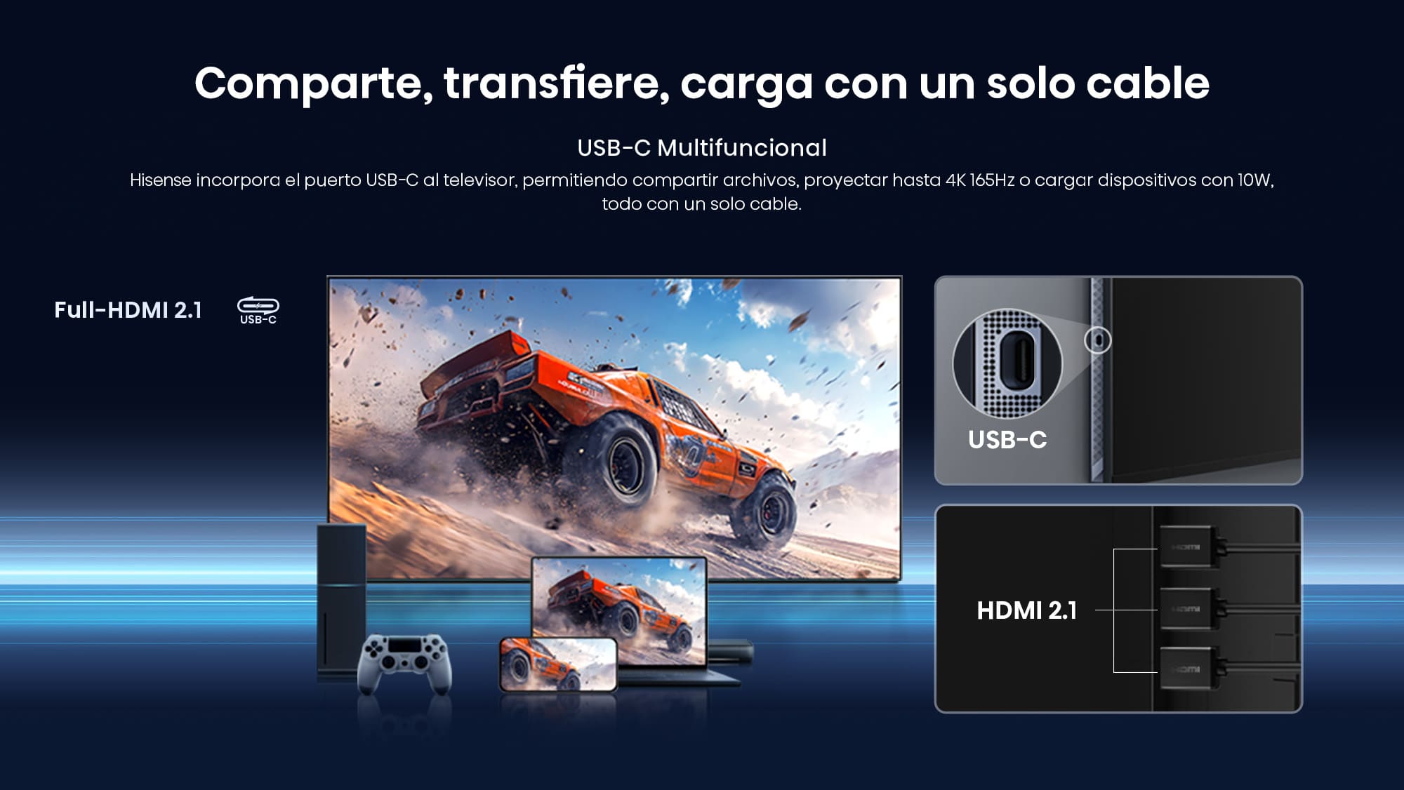 25 USB-C multifuncional