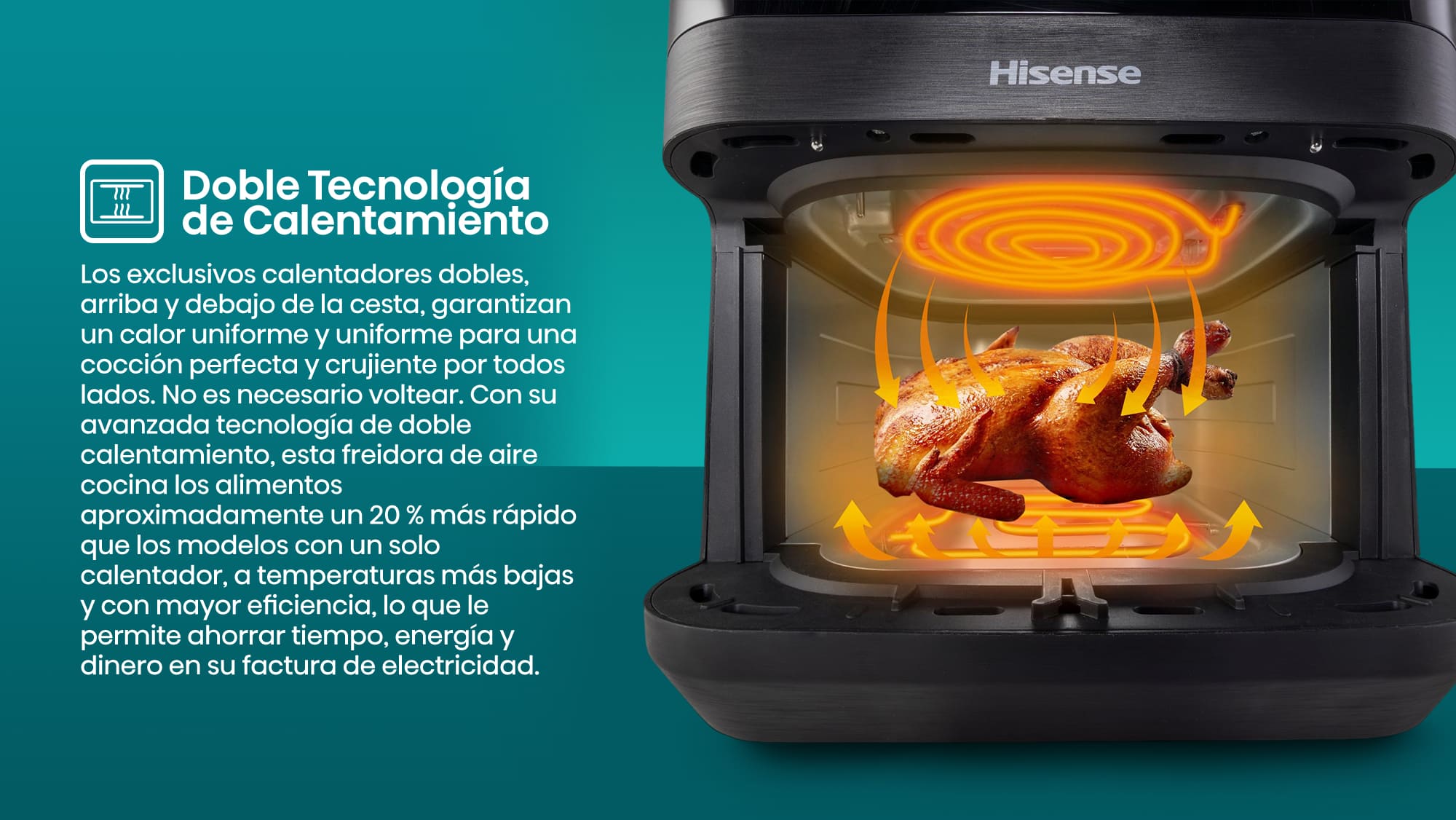 3. Double heating technology