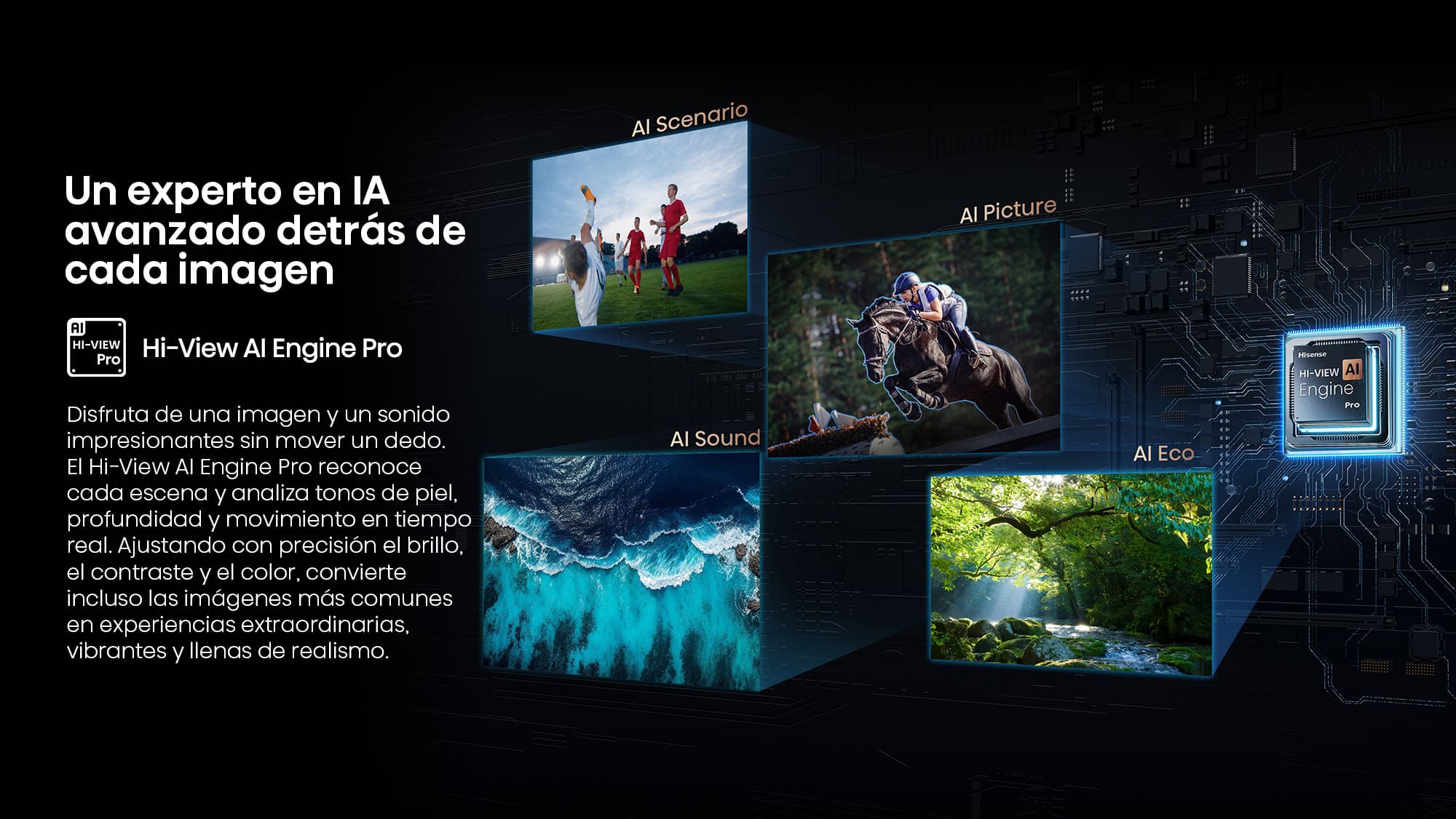 5-1-Hi-View AI Engine Pro