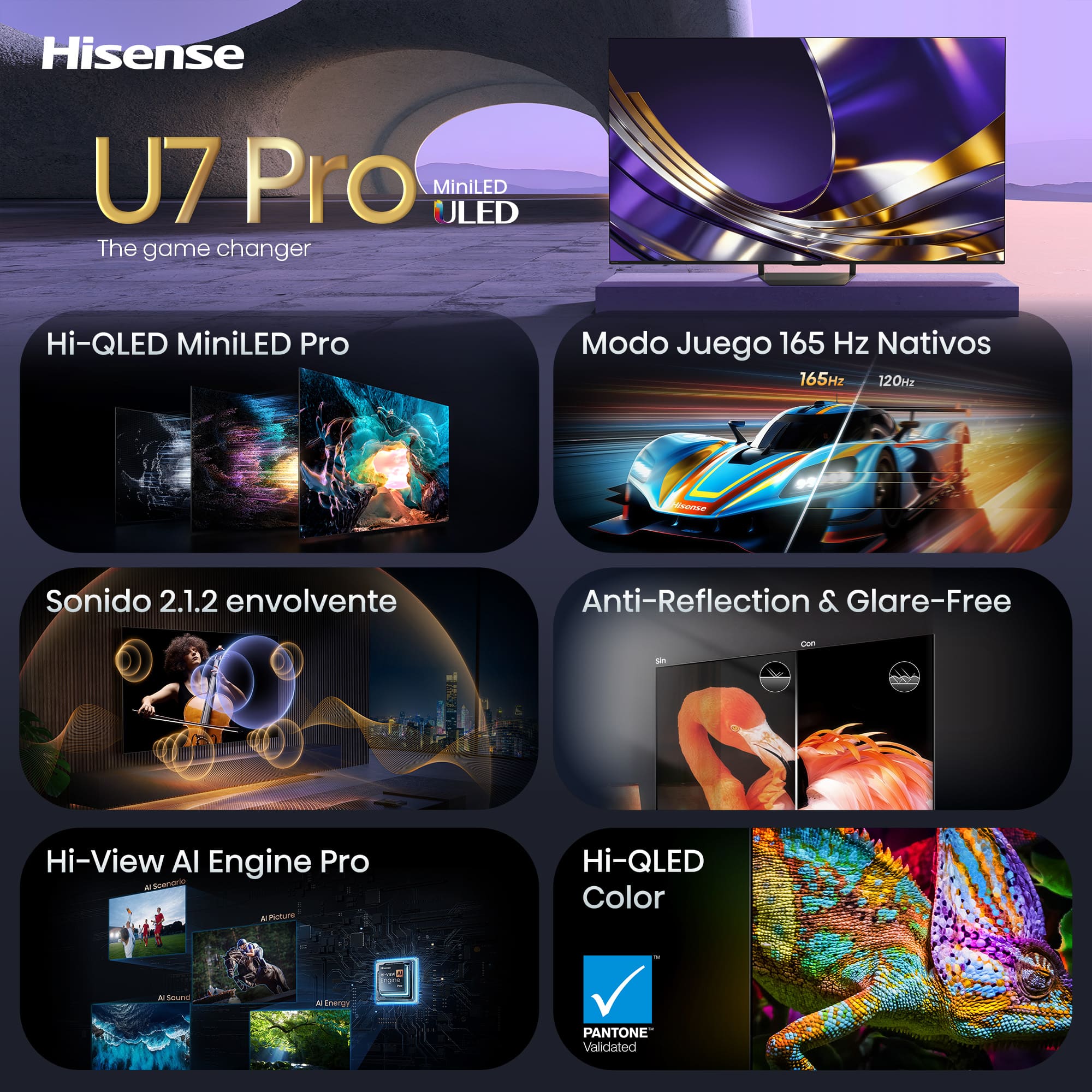Hisense - Serie U7 PRO MiniLED PRO Hisense TV 75U7S PRO