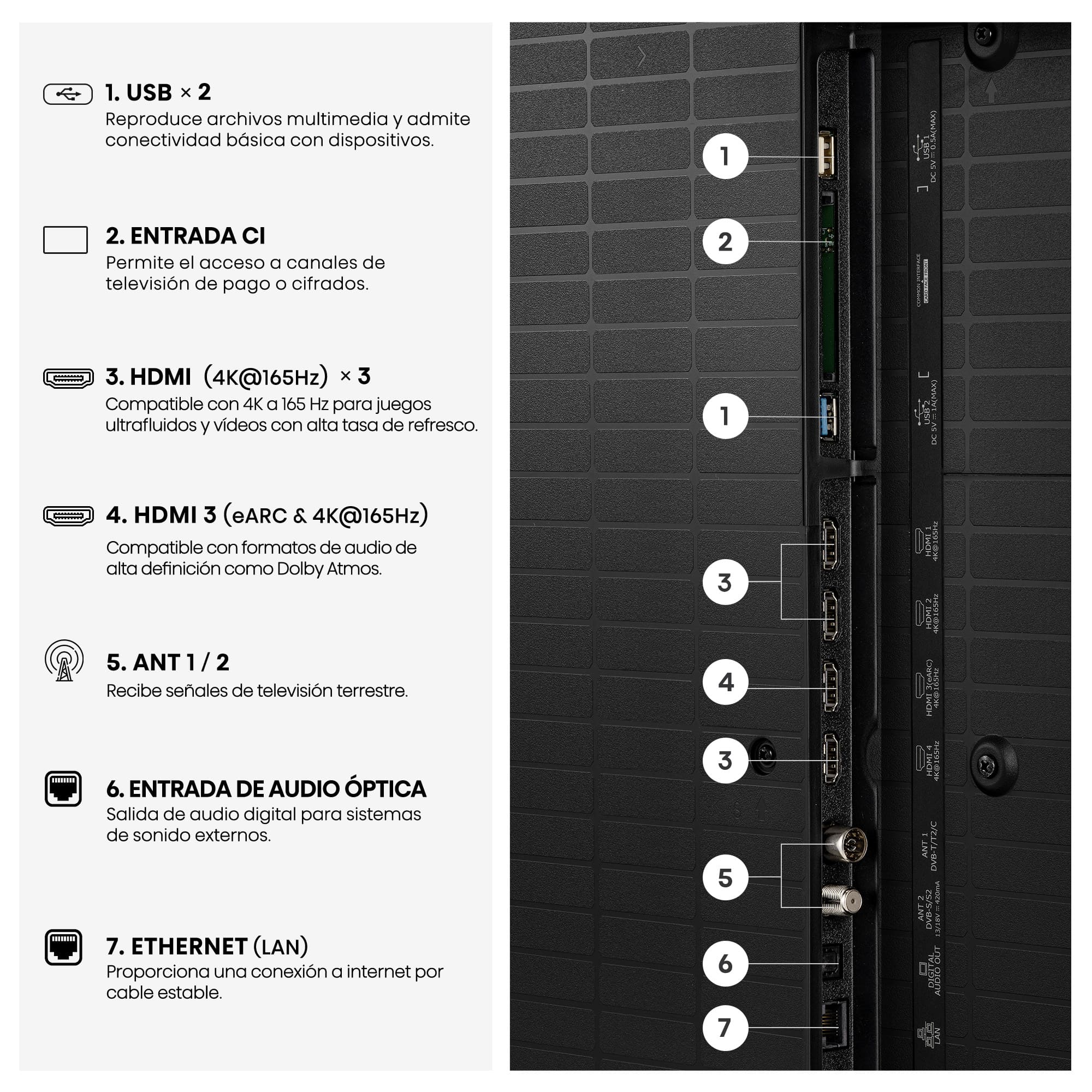Hisense - Serie U7 PRO MiniLED PRO Hisense TV 75U7S PRO