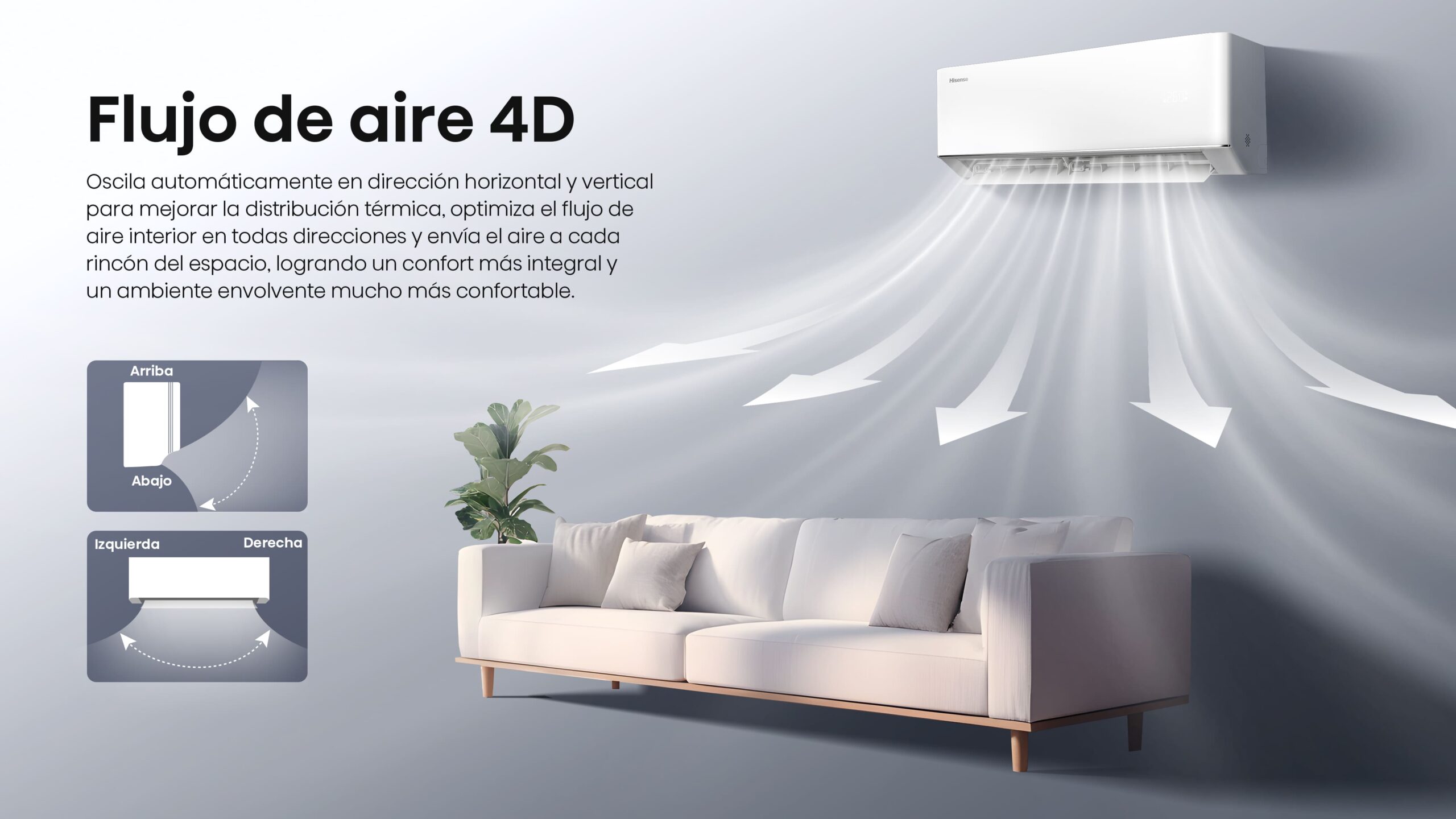 02 Flujo de aire 4D