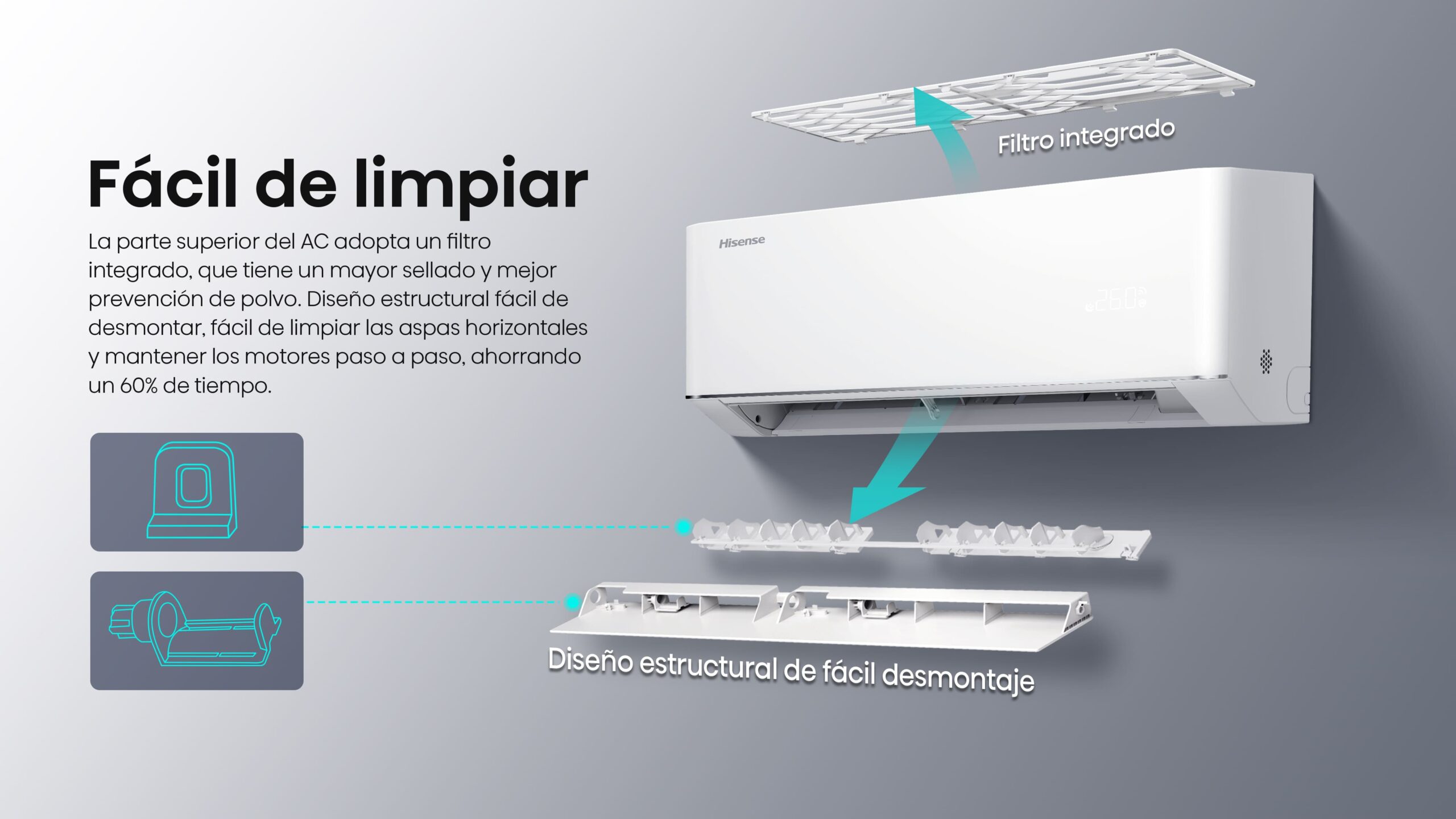04 Función fácil de limpiar