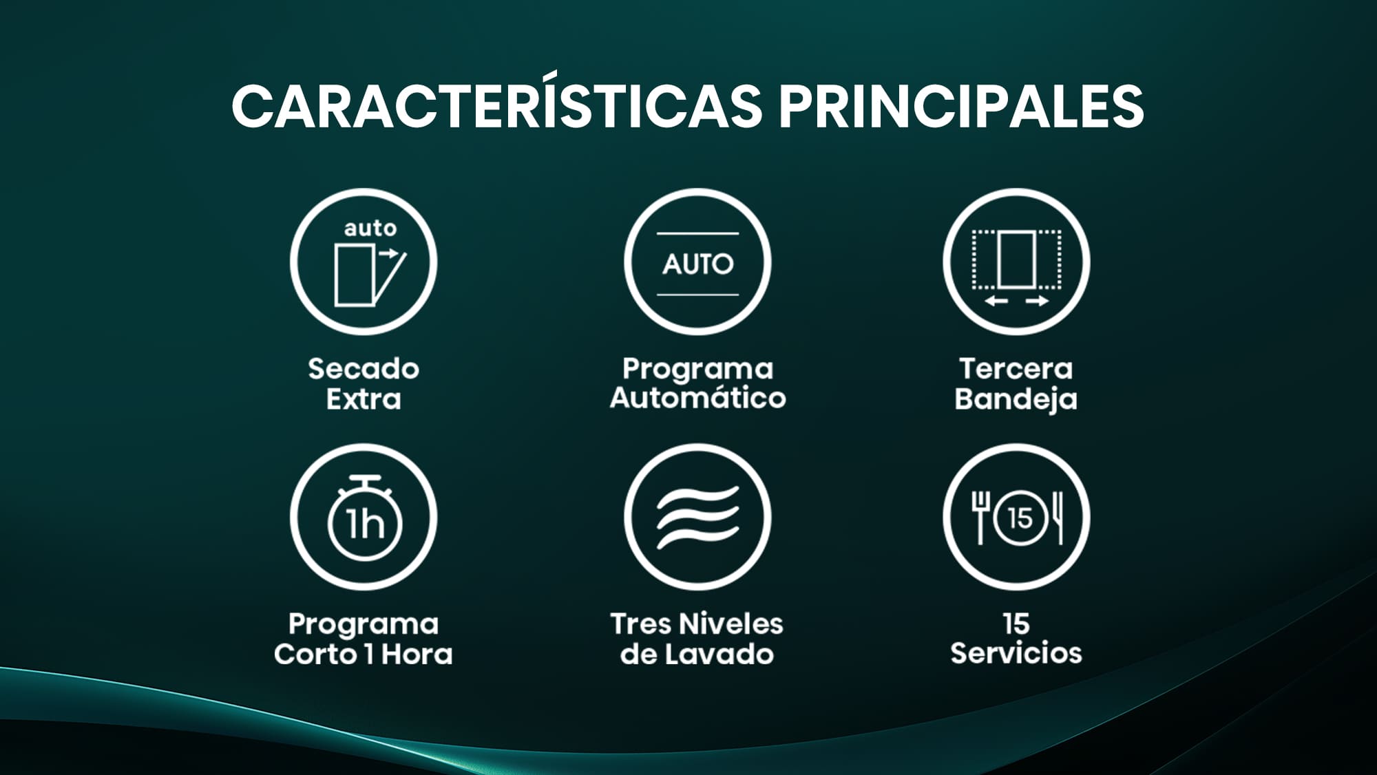 04 -Top-Features