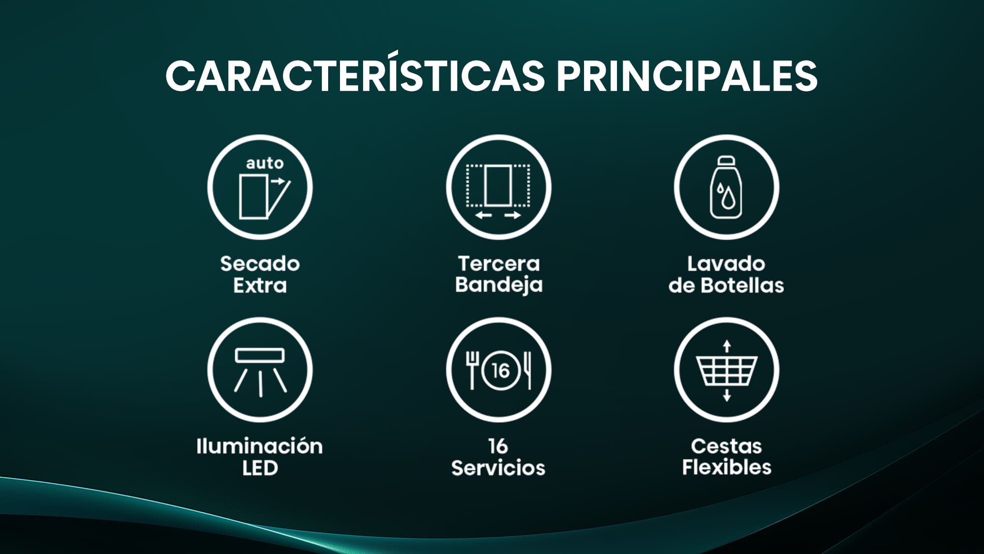 04-Top-Features