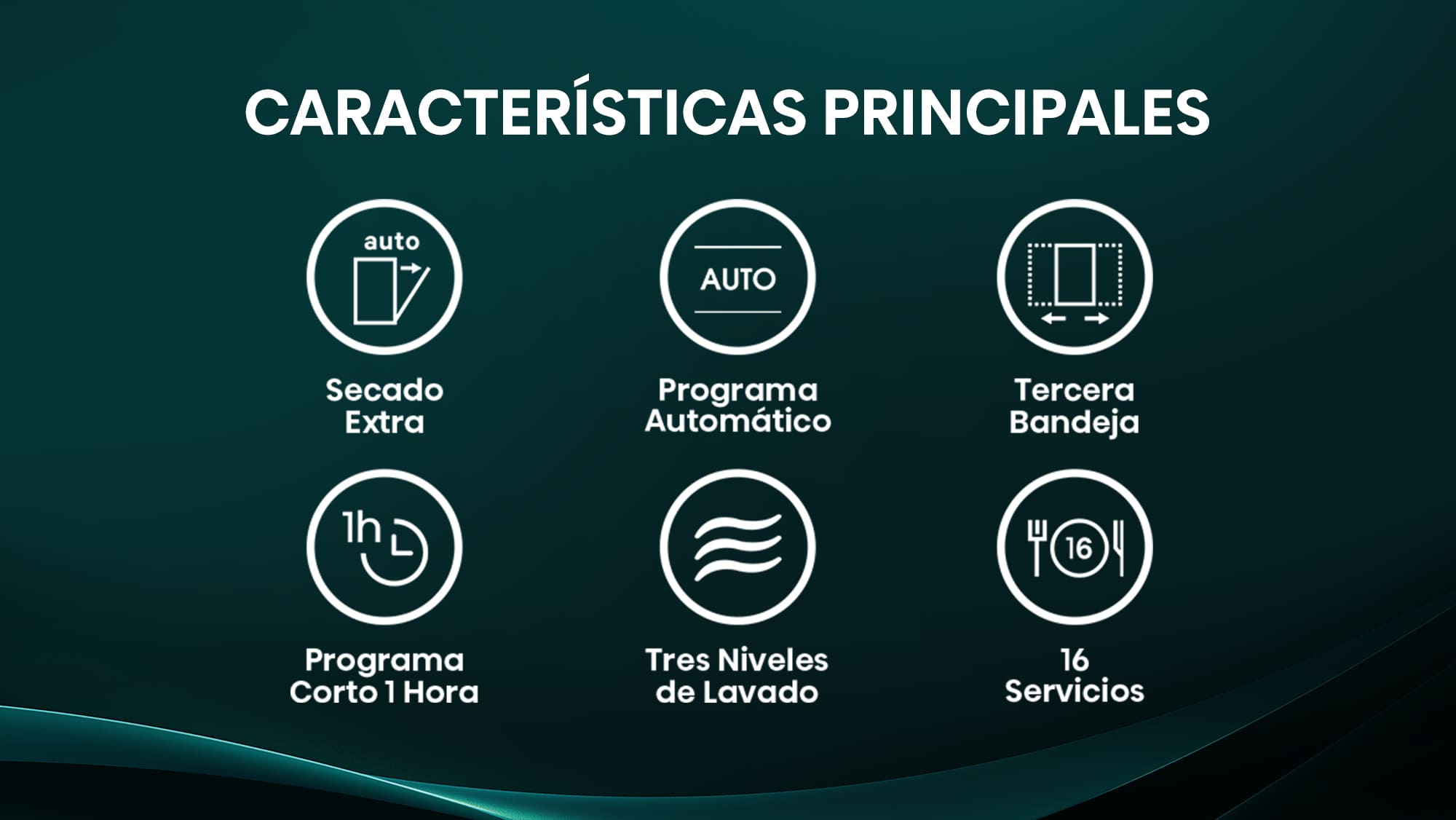 04 -Top-Features