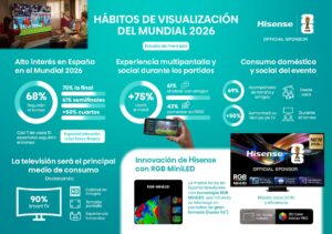HIS_INFOGRAFIA