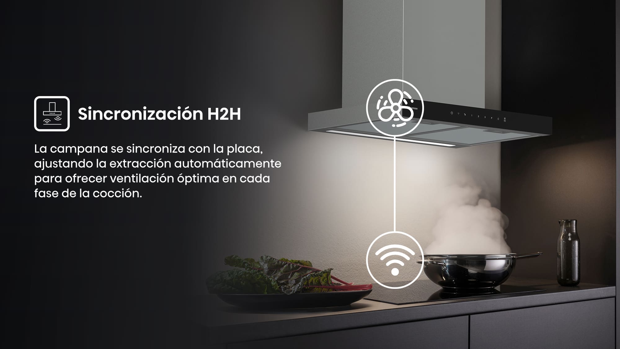 Hood-Sync-H2H