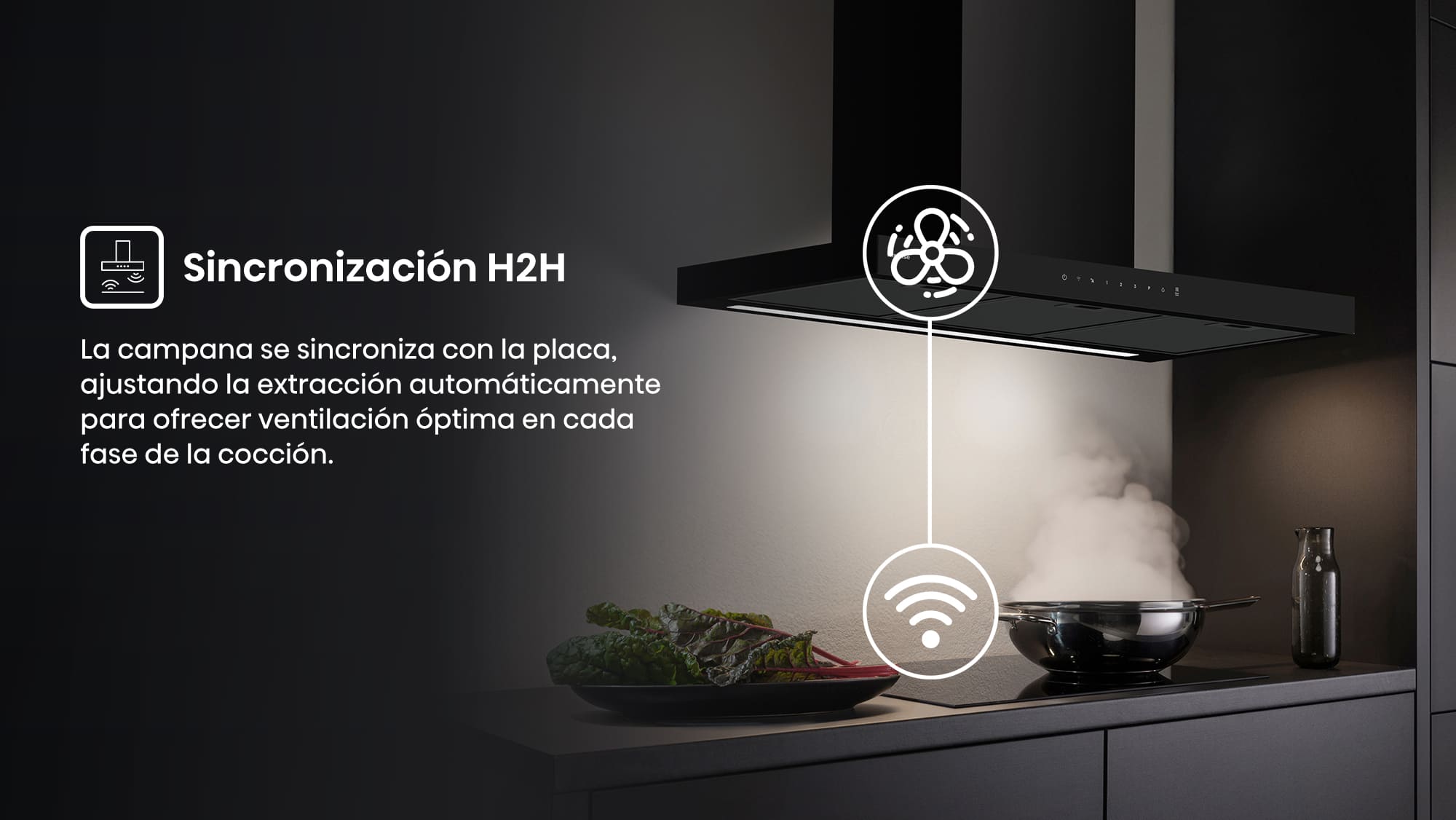 Hood-Sync-H2H