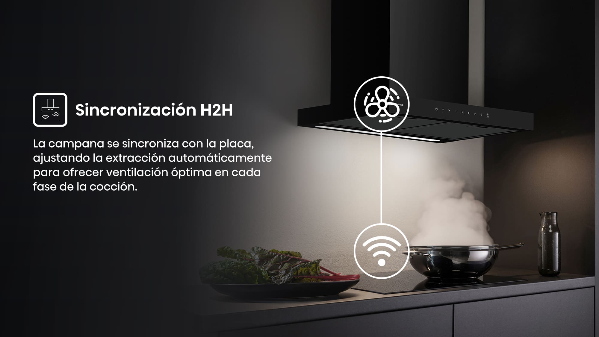 Hood-Sync-H2H
