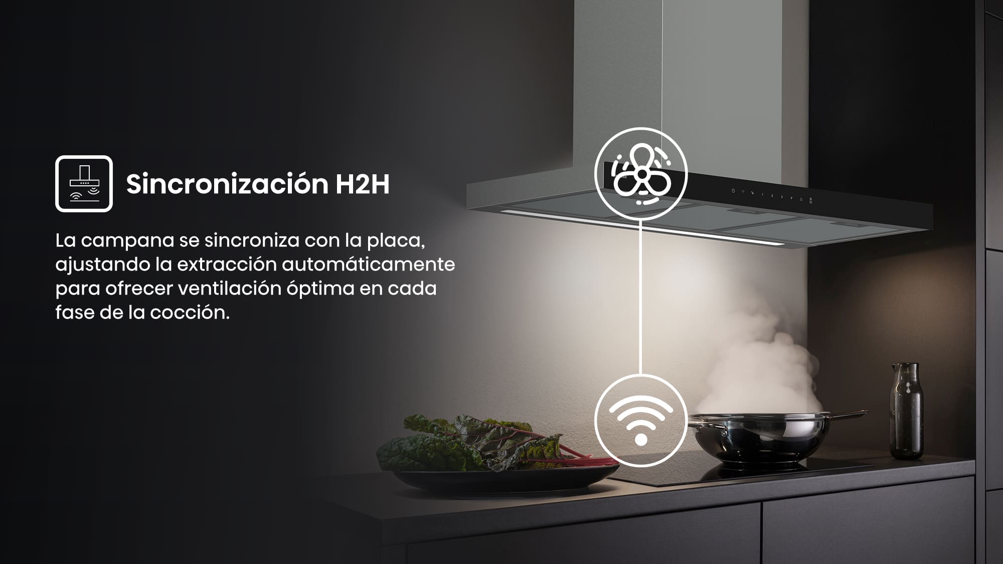 Hood-Sync-H2H