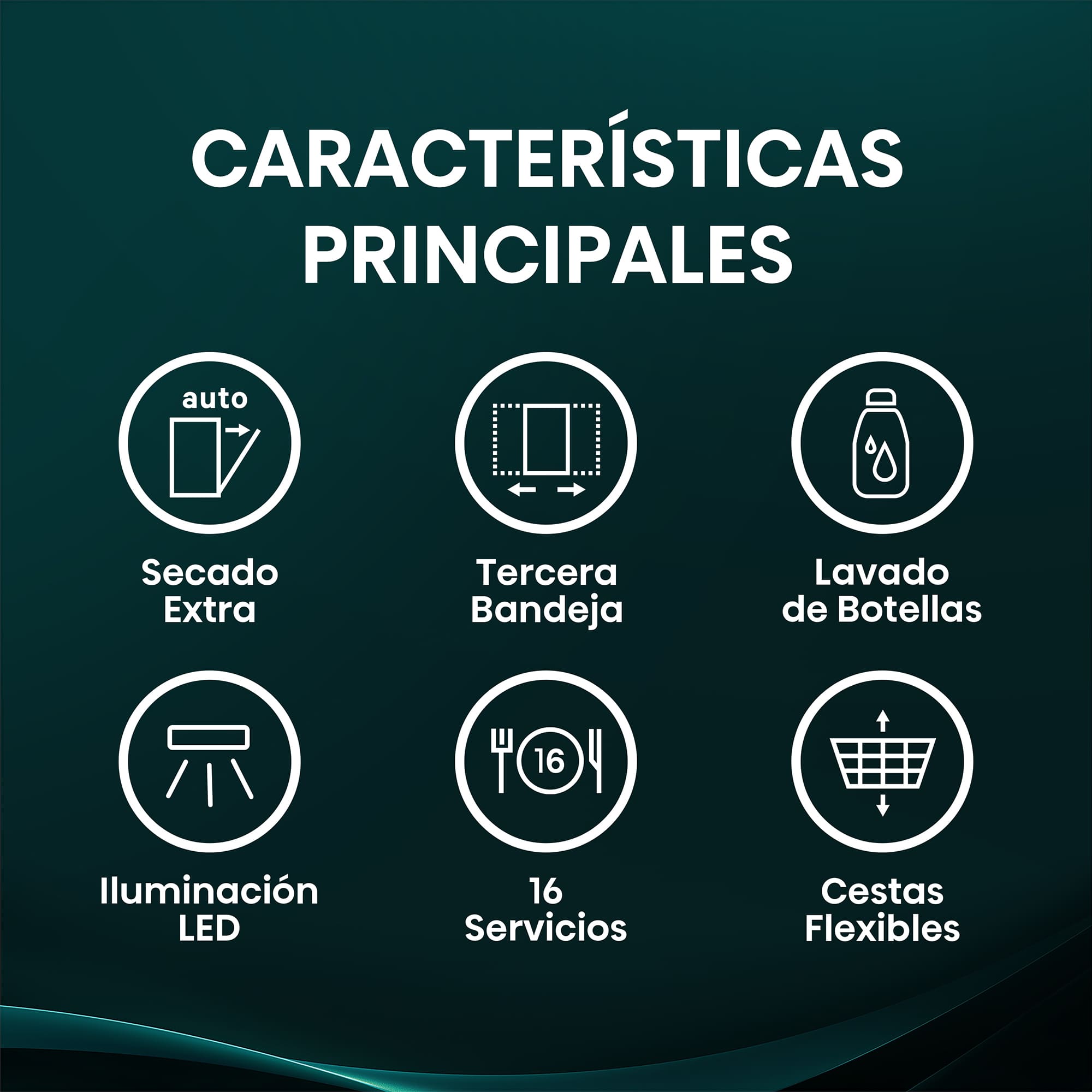 Hisense - HFI5A6360H – Lavavajillas 60Cm De Encastre, Clase A, Capacidad 16 Serv.