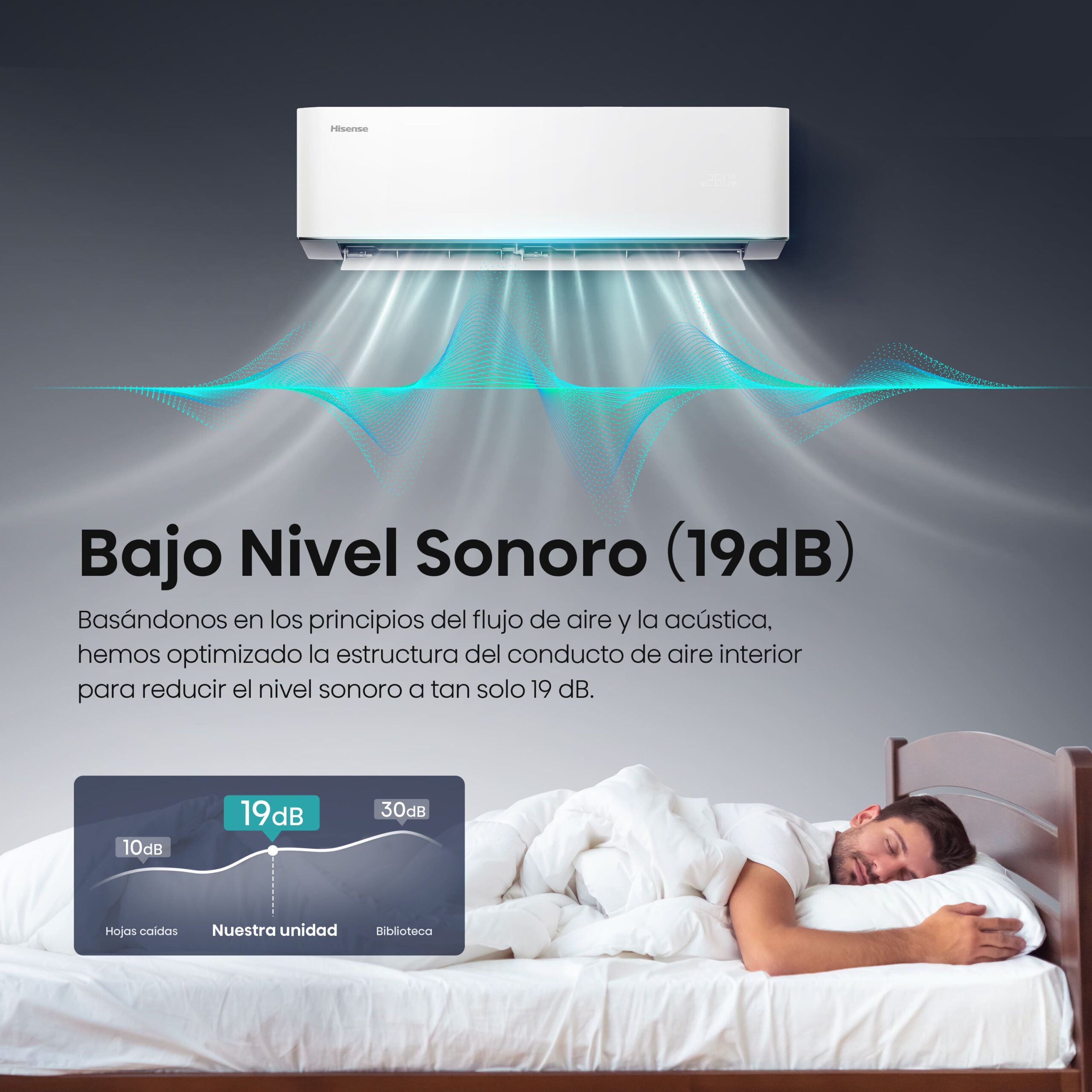Hisense - Aire acondicionado MAX Comfort MULTI Hisense 2AMW52HC912