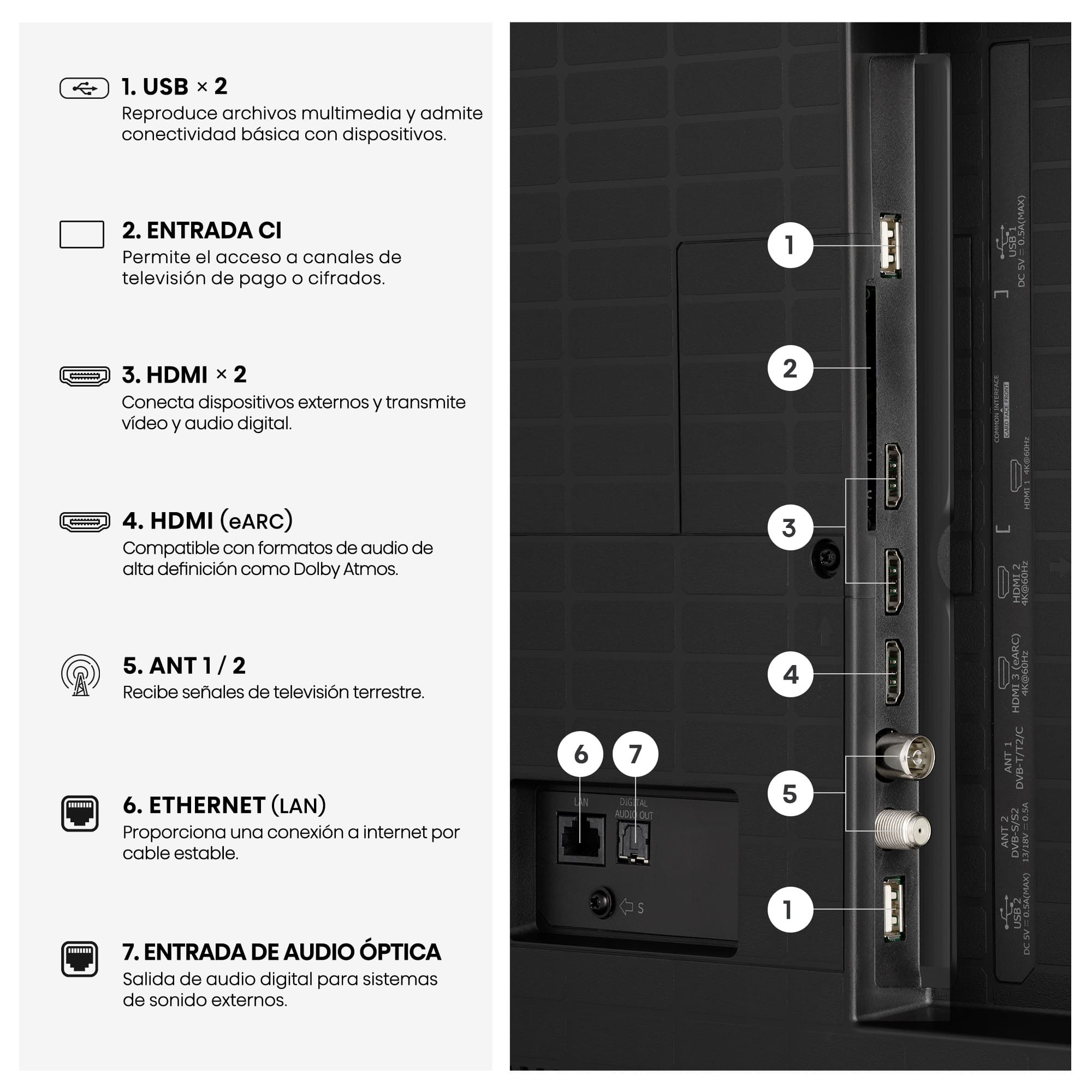 Hisense - Serie A7 QLED Hisense TV 50A7S