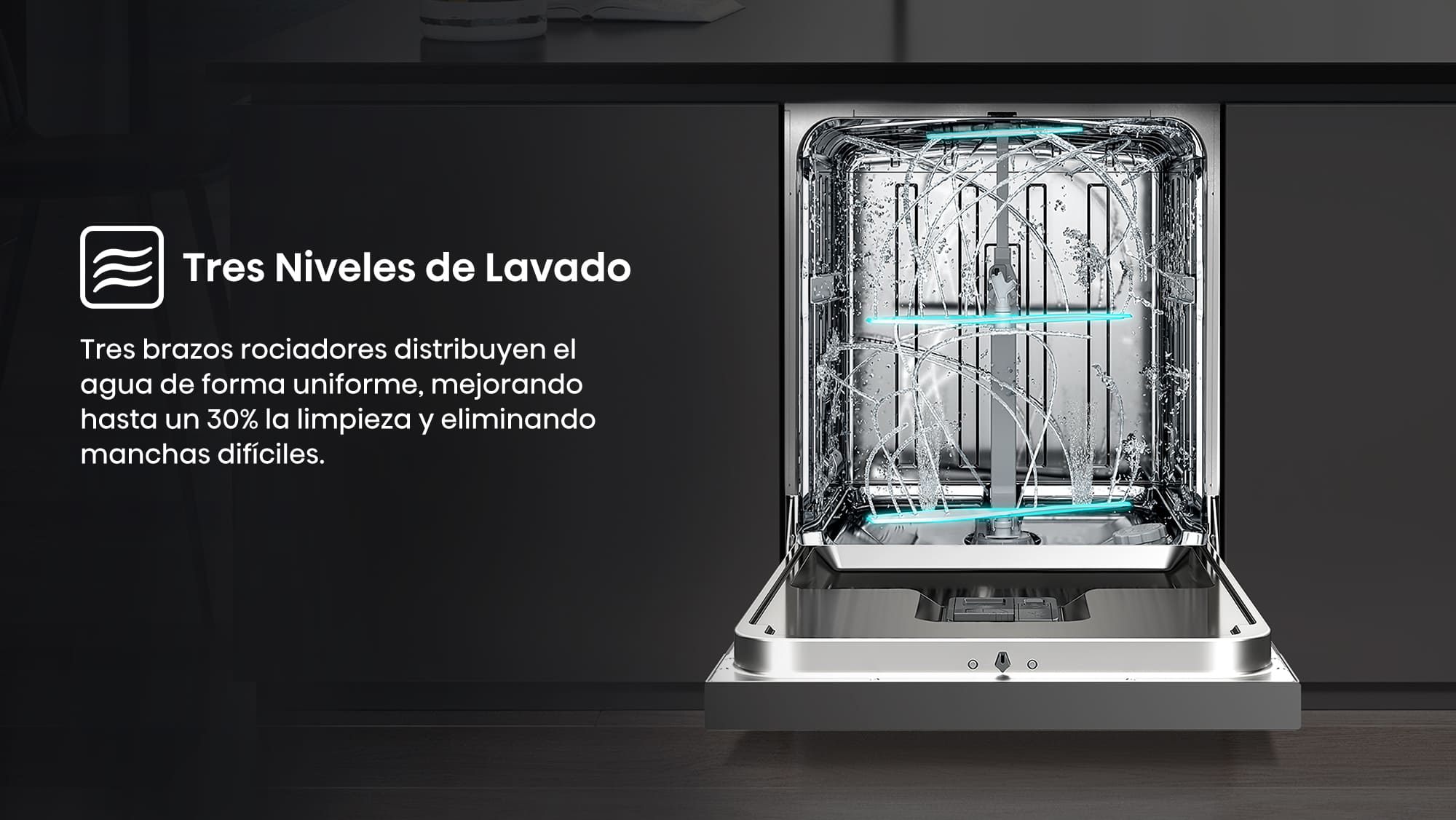 Three-Level-Wash