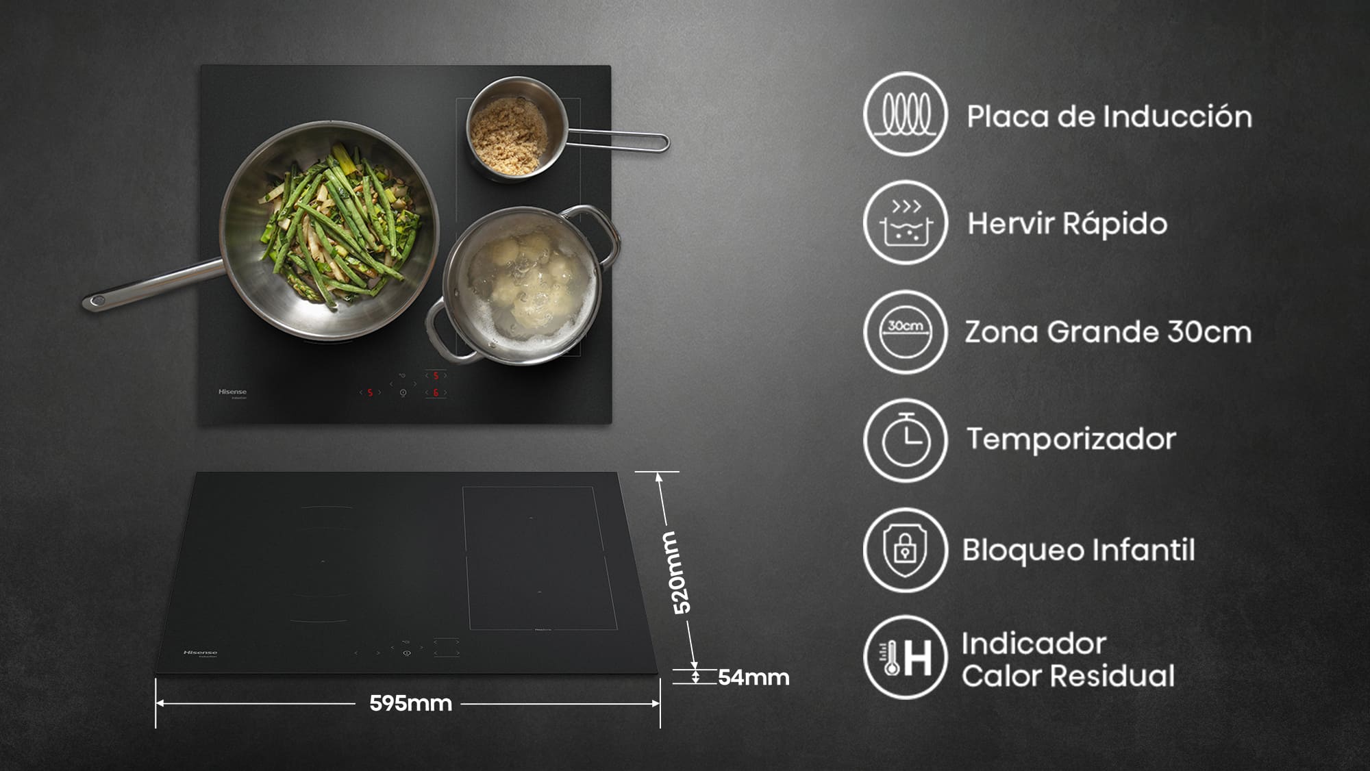 04-Size+Top-Features