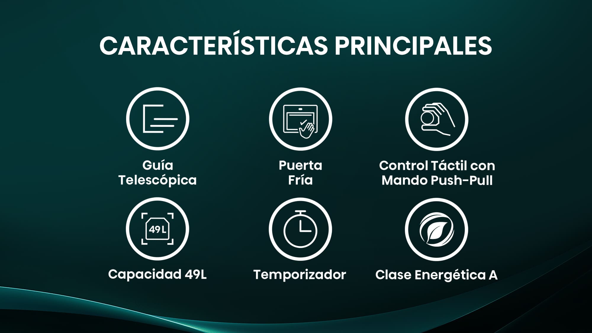 04-Top-Features