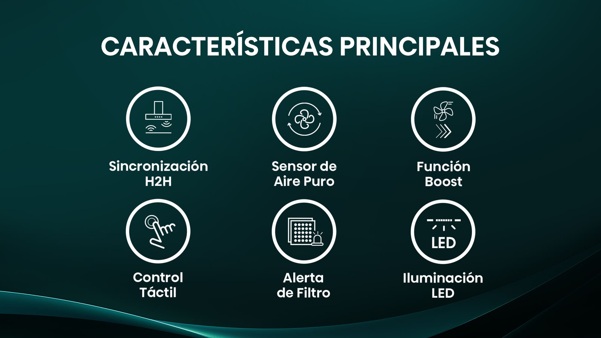 04-Top-Features