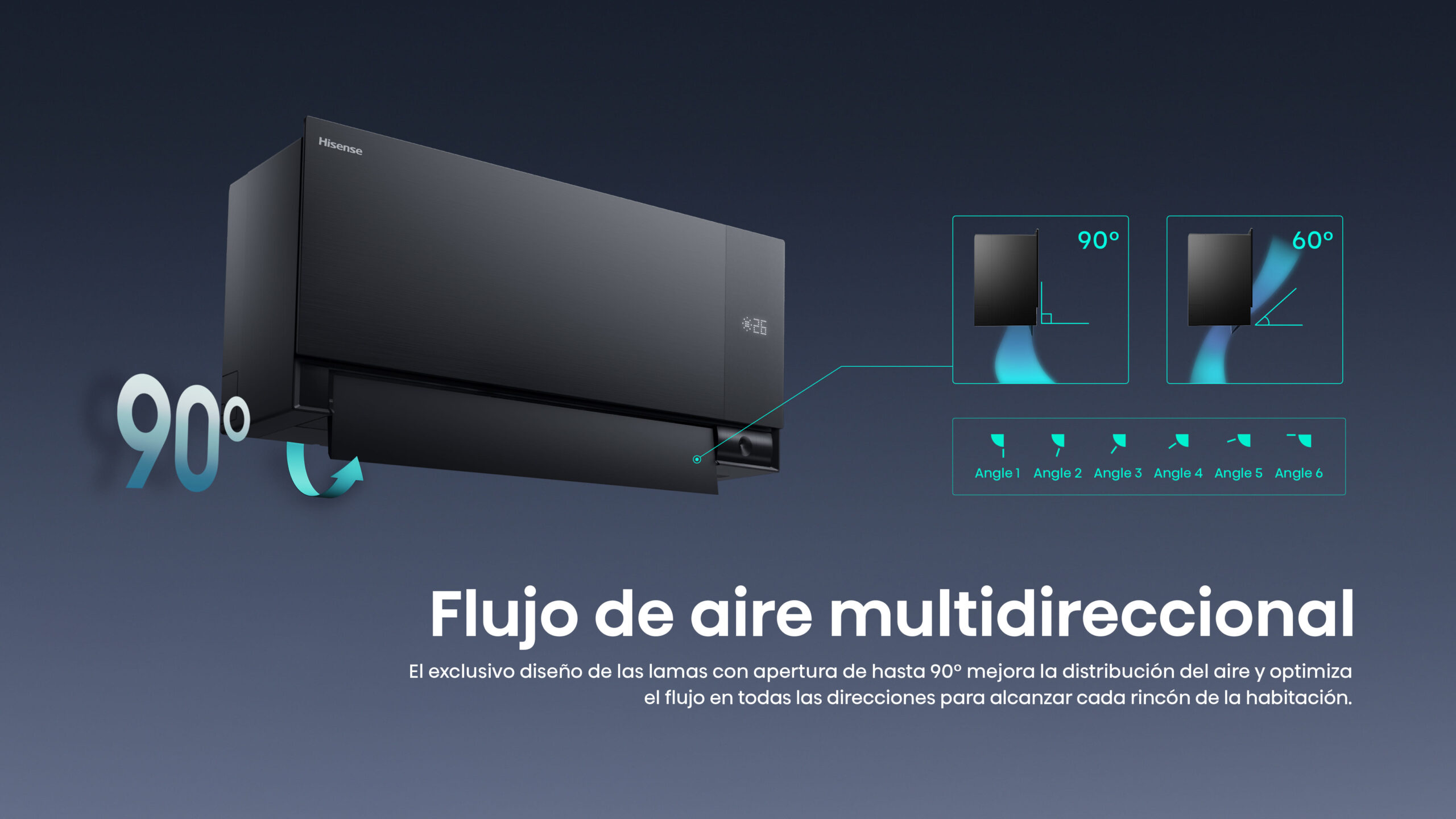 Flujo de aire multidireccional
