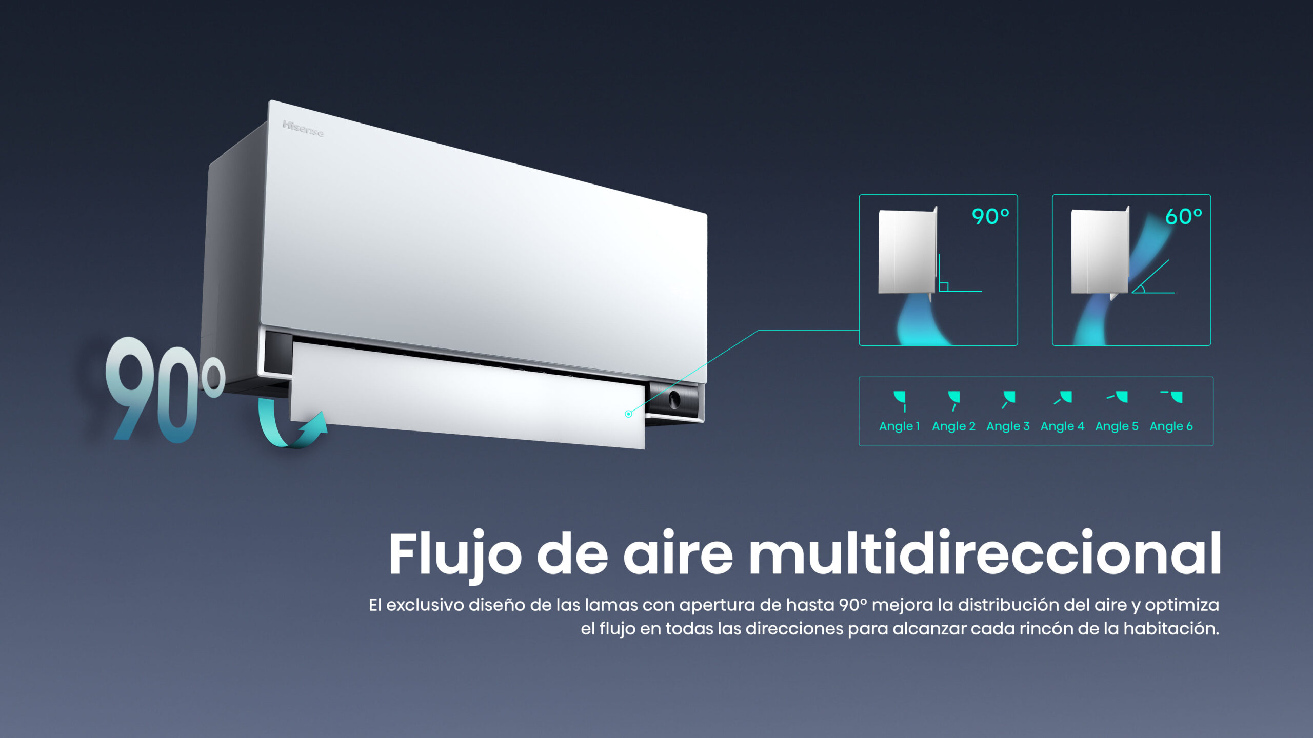 Flujo de aire multidireccional