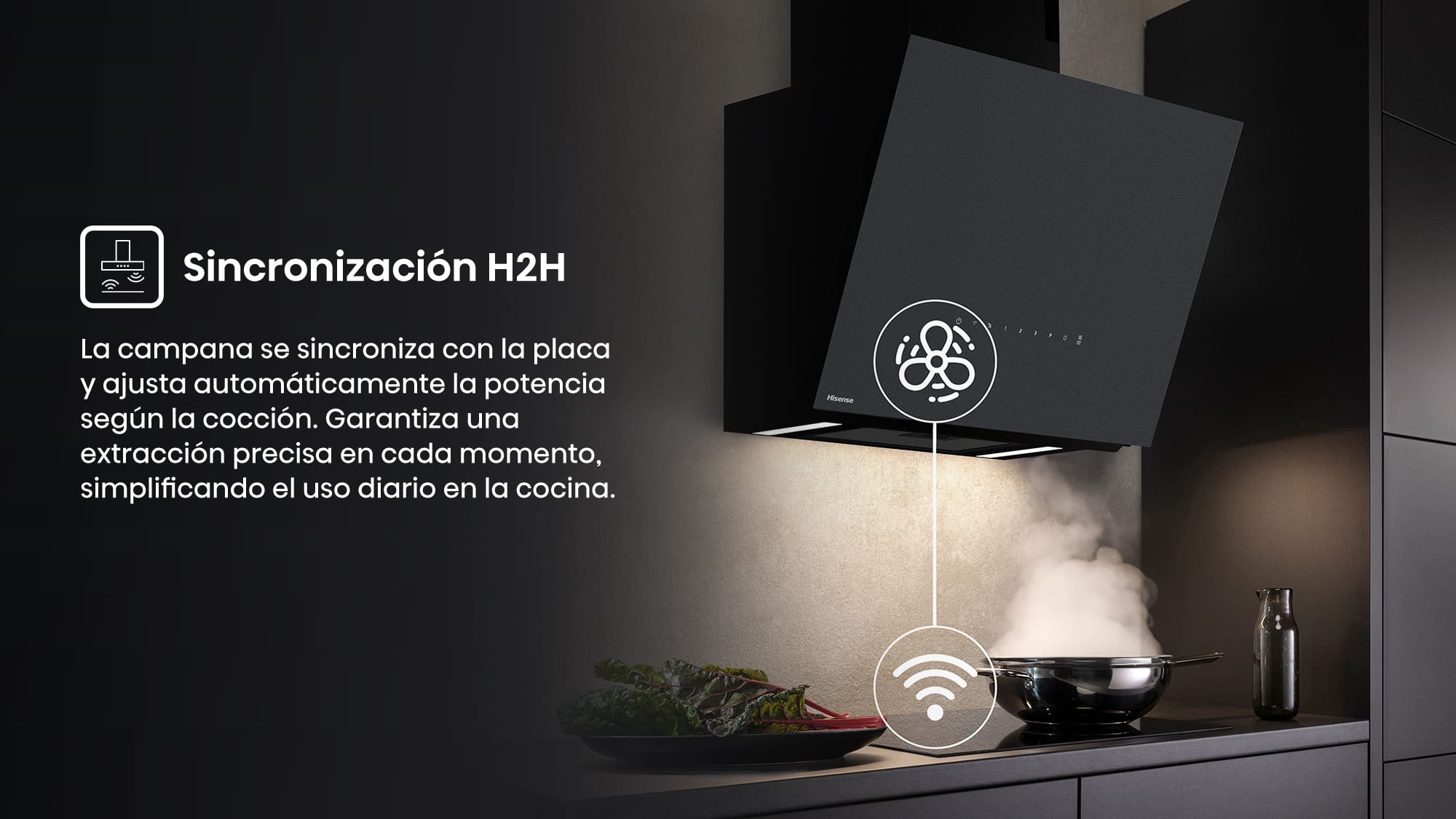 Hood-Sync-H2H