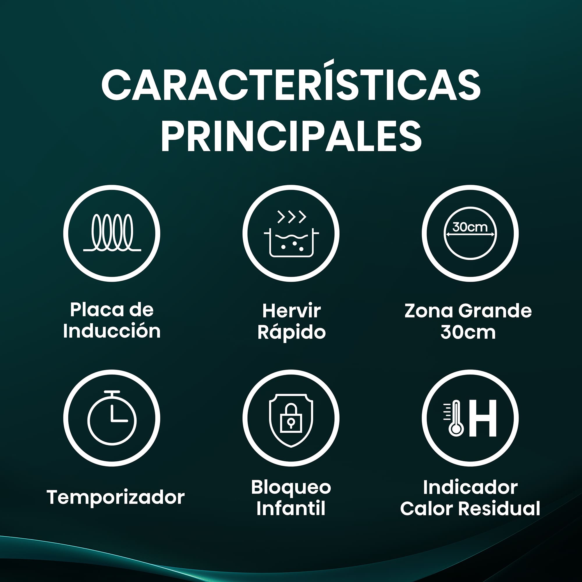 Hisense - HI6321MSC – Placa Inducción Hisense, 4 Zonas, Potencia 7360W, Color Negro Mate