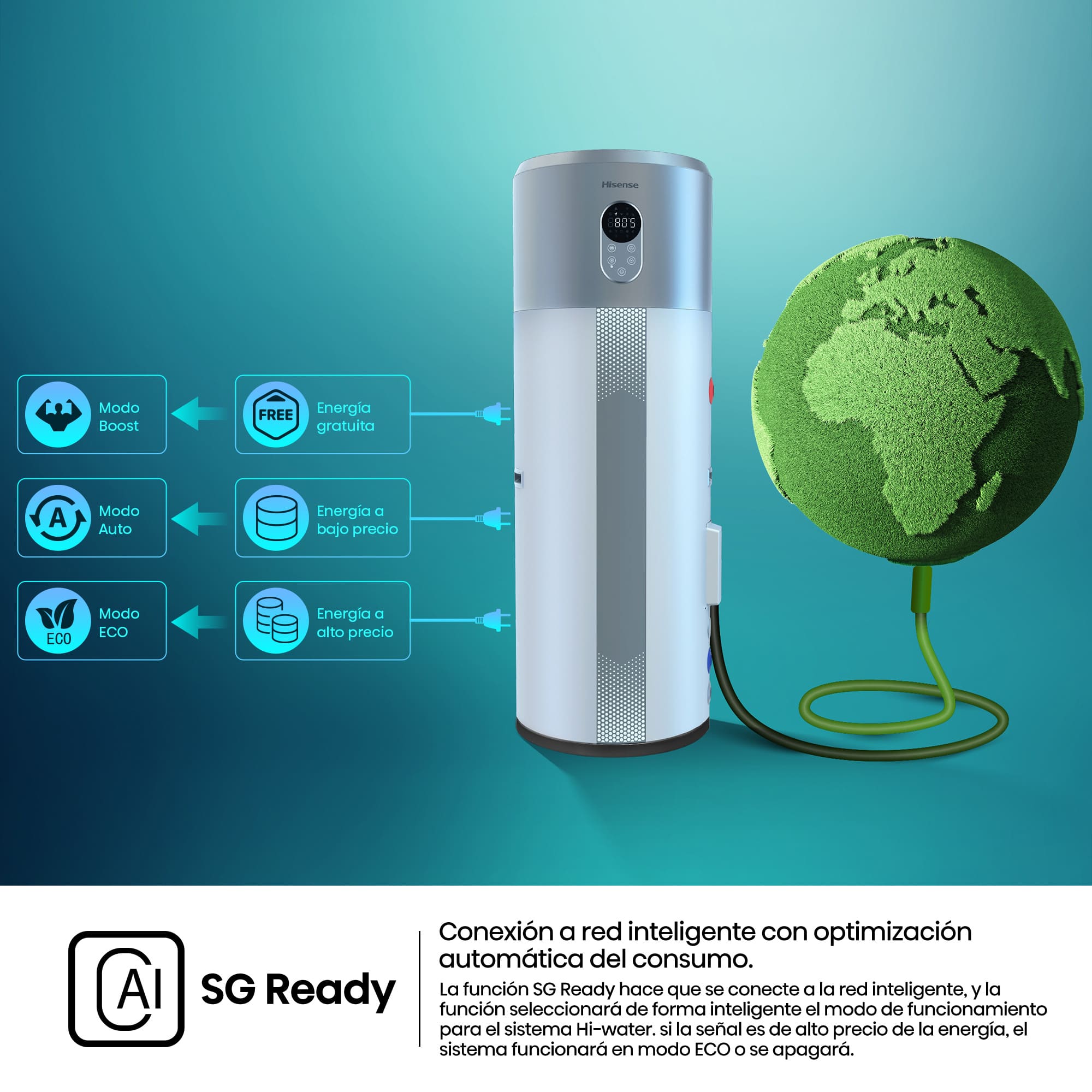 Hisense - Hisense Heat Pump AH-250U4GBB00