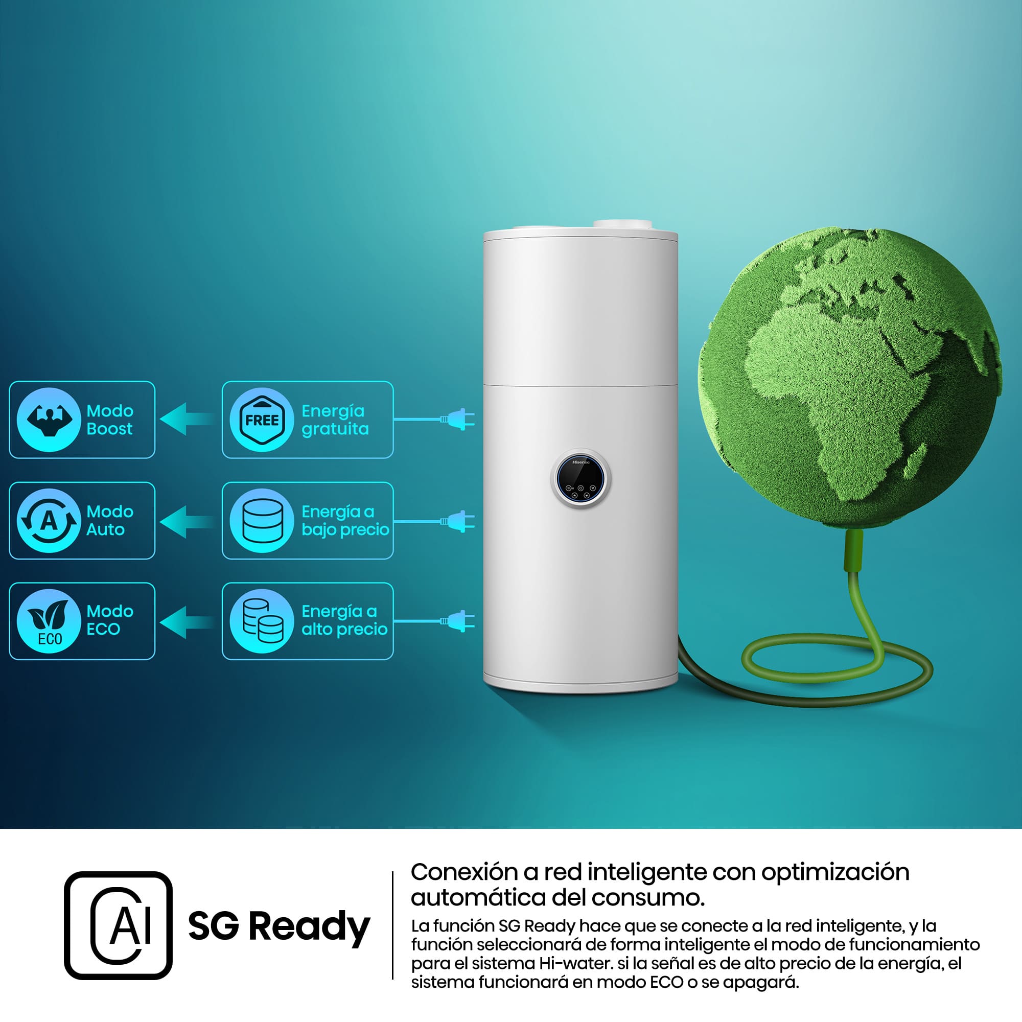Hisense - Hisense Heat Pump AH-80NH4GEB00